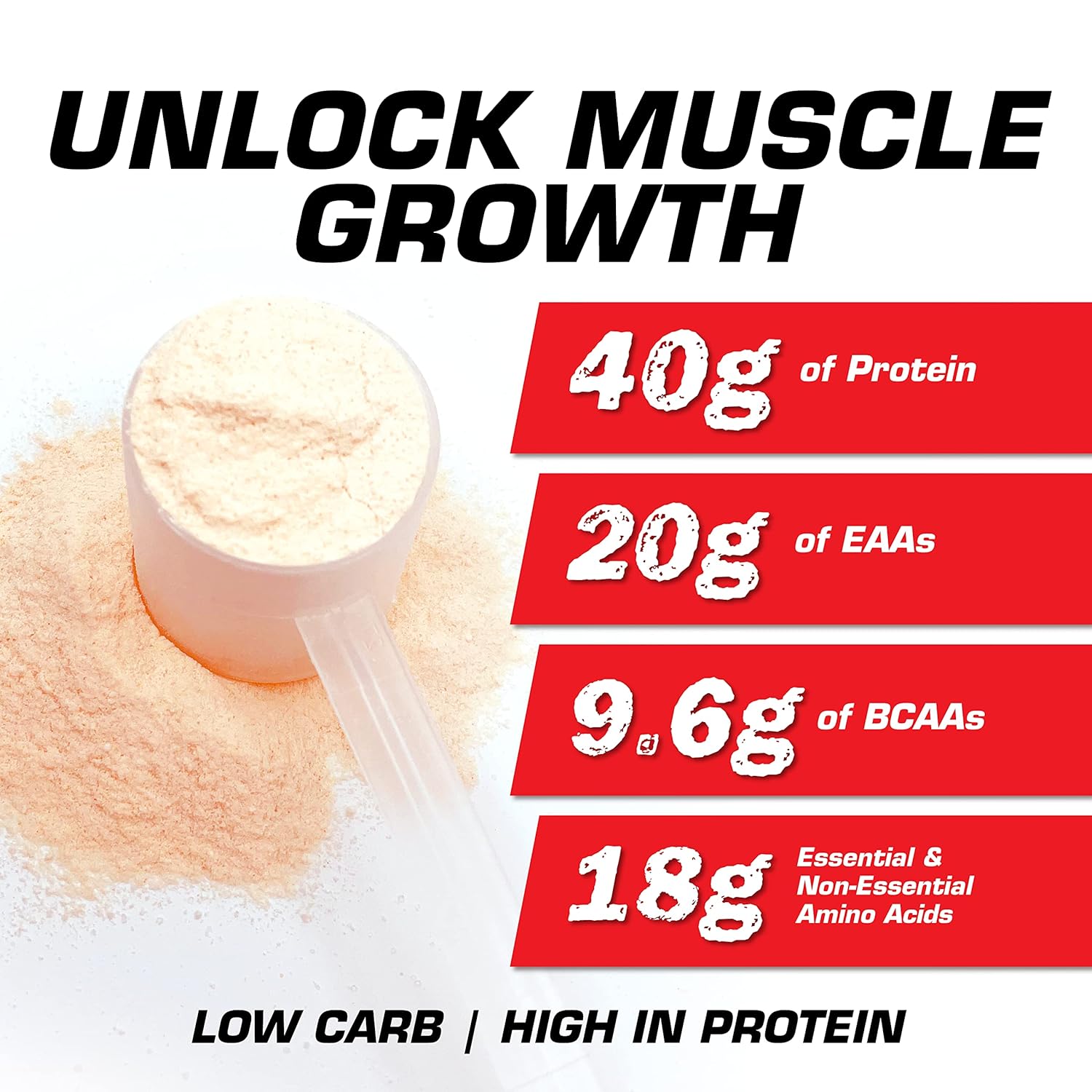 Myogenix Liver Support Chocolate Myolean Whey Protein Powder - 5 LBs