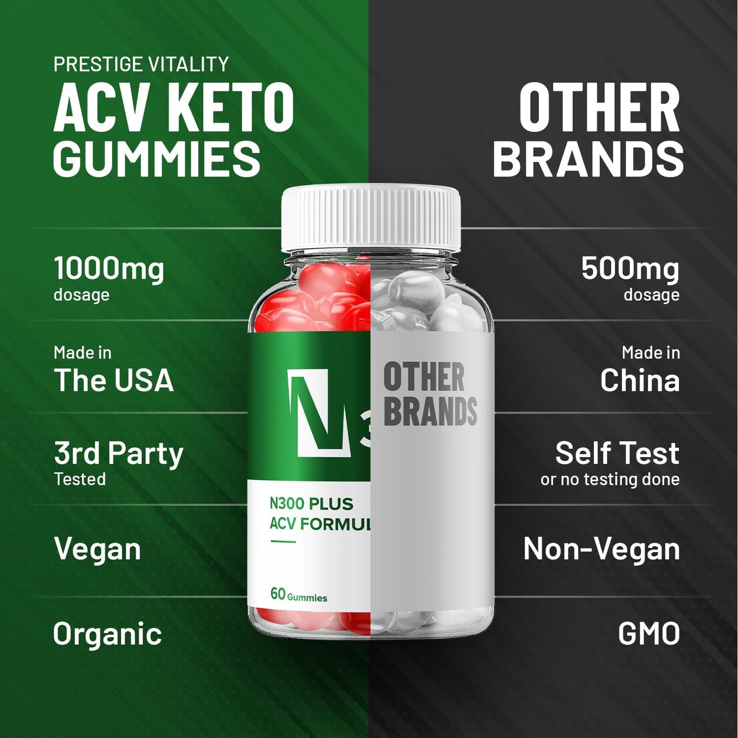 N300 Keto ACV Gummies Supplement - Apple Cider Vinegar 1000MG, Vitamin B12 - 2 Pack (120 Gummies)