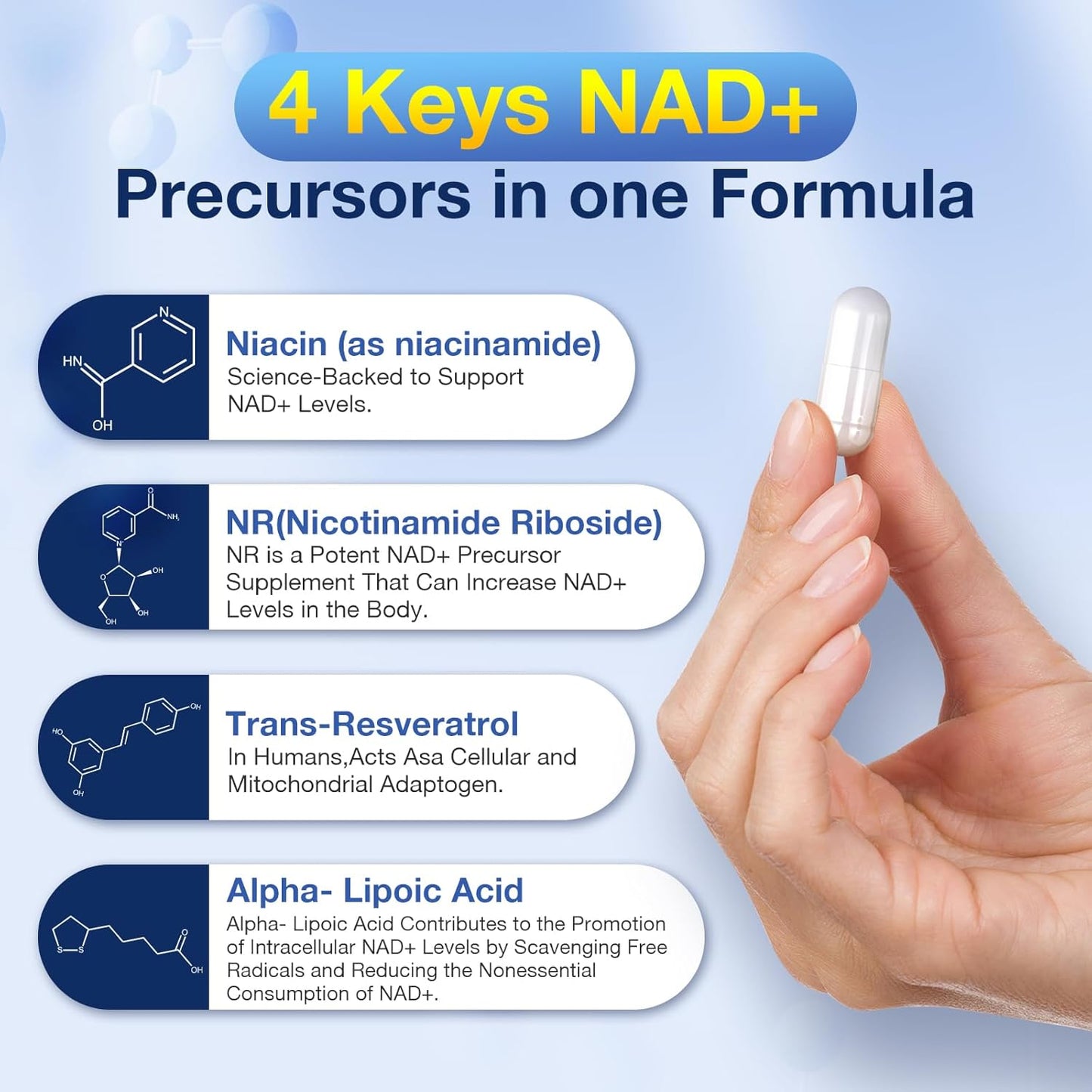 NAD+ Supplement 1000mg with Niacin 500mg for Energy, Anti-Aging, and Brain Support - Non-GMO and Gluten-Free