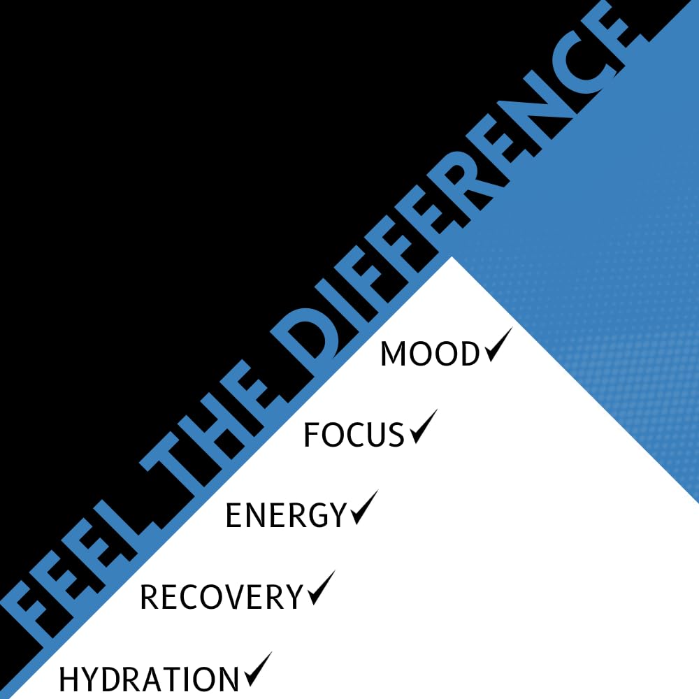 Nanohydr8 Cool Rush Extreme Workout Energy Drink 12 Pack - Fast Hydration & Electrolyte Recovery - 4 oz with Nanotechnology