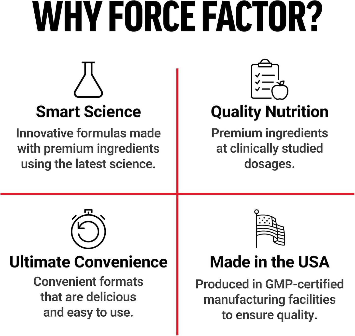 Natural Glycine Supplement for Relaxation, Sleep, Cognitive Function - 100 Veg Capsules by FORCE FACTOR