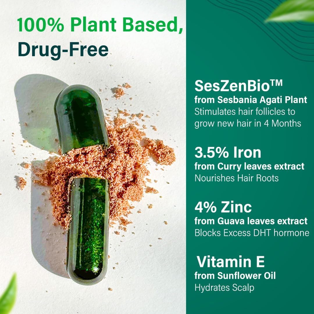 Natural Hair Growth Supplements with Biotin, Iron, DHT Blocker, Vitamin E - 60 Capsules for Men & Women