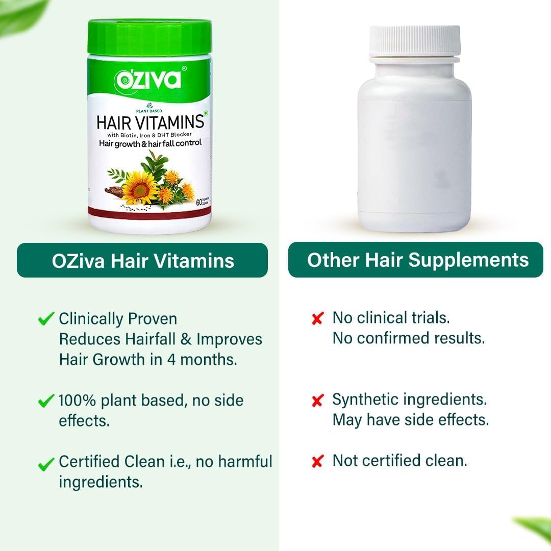 Natural Hair Growth Supplements with Biotin, Iron, DHT Blocker, Vitamin E - 60 Capsules for Men & Women