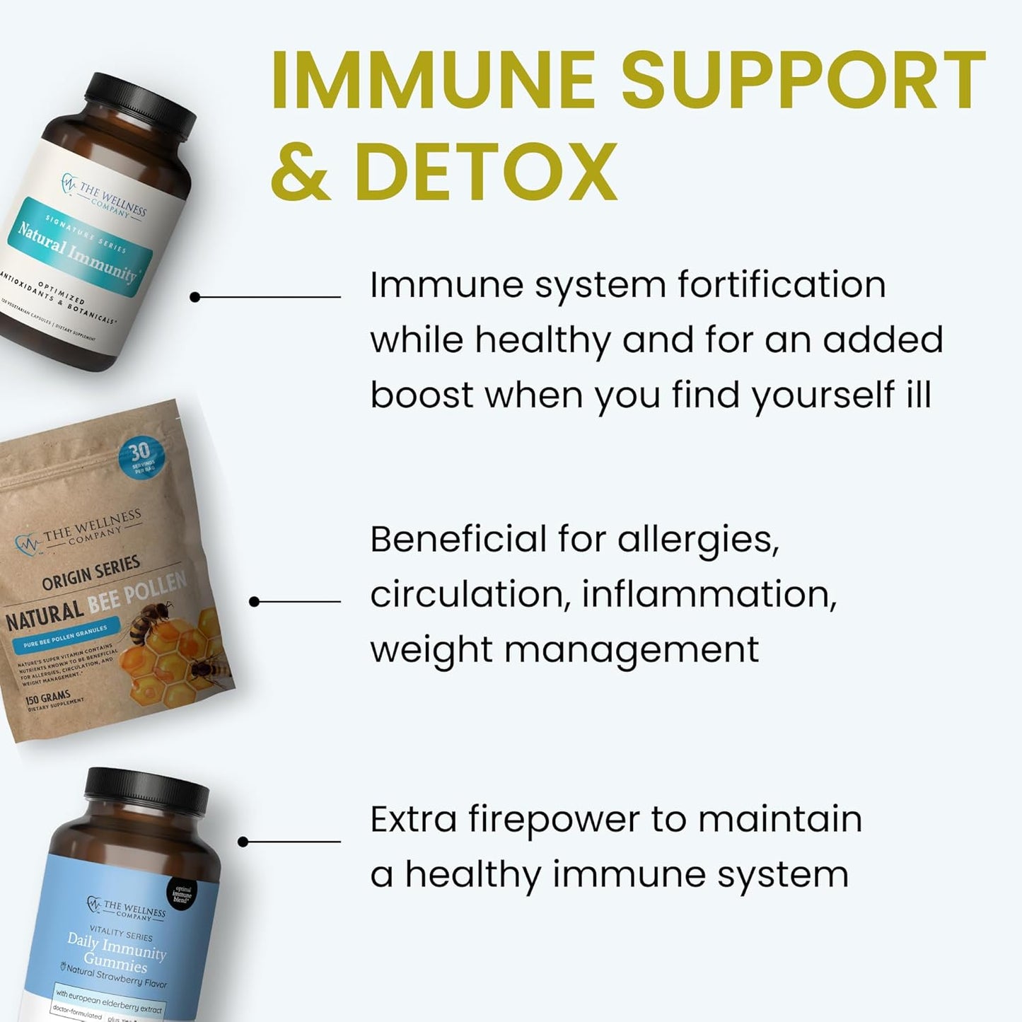 Natural Immunity Capsules | 120 Count | Powerful Daily Immune Support | Non-GMO, Vegan, Gluten Free | Healthy Immune Function
