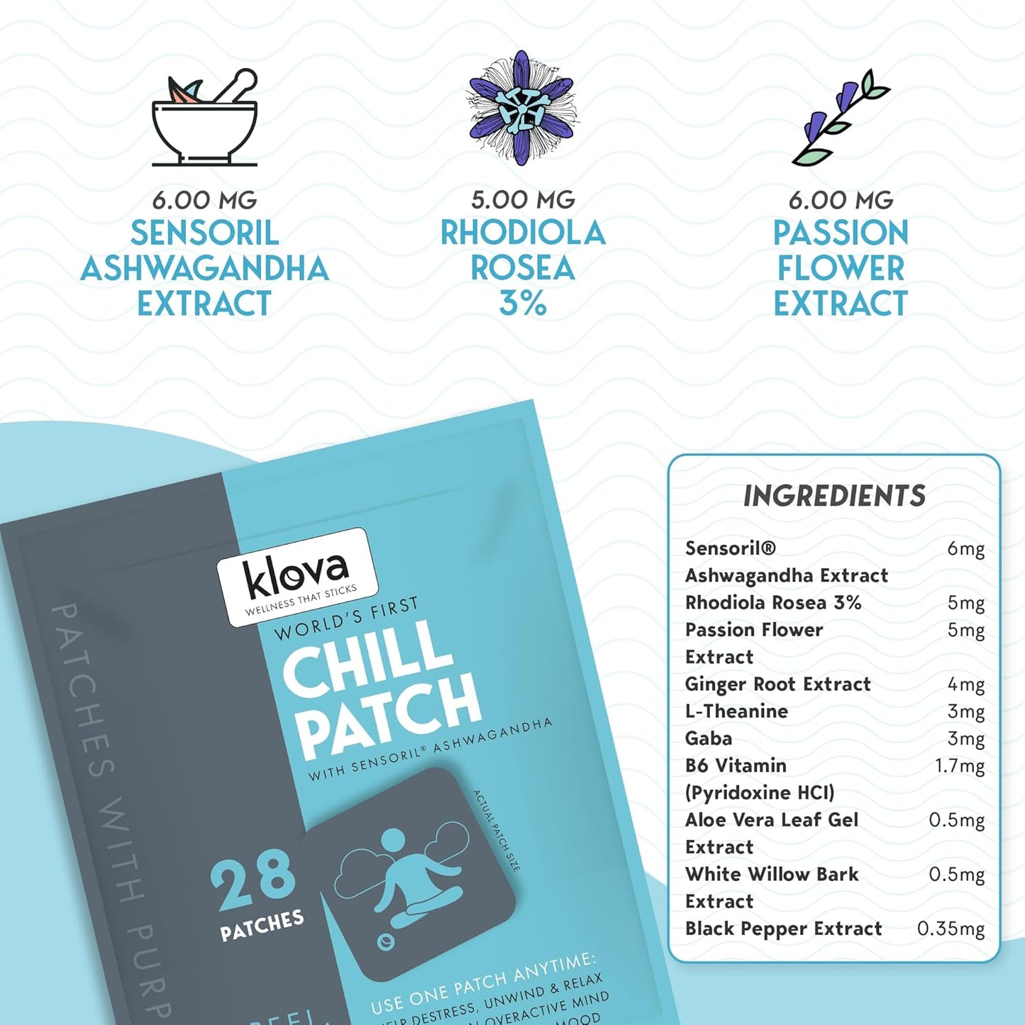 Natural Klova Chill Patches with Sensoril Ashwagandha, Rhodiola Rosea, and More for Stress Relief and Relaxation