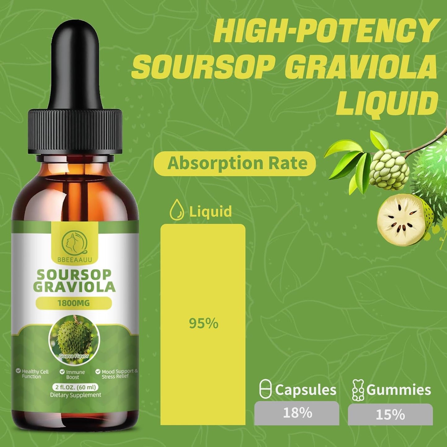 Natural Mullein and Soursop Liquid Drops for Lung Cleanse and Cell Regeneration - 1000MG and 1800mg Extracts