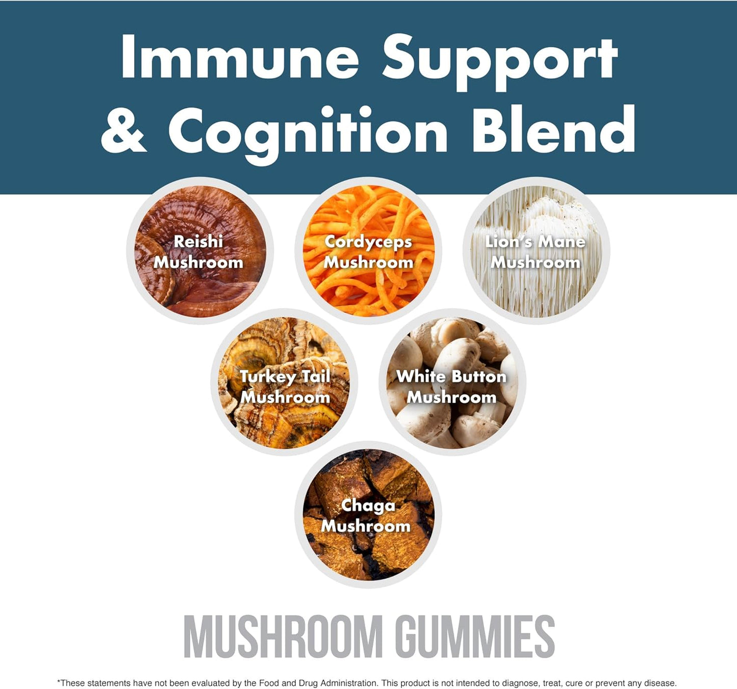 Natural Mushroom Gummy Supplement for Immune Support and Overall Wellness - NutraOne