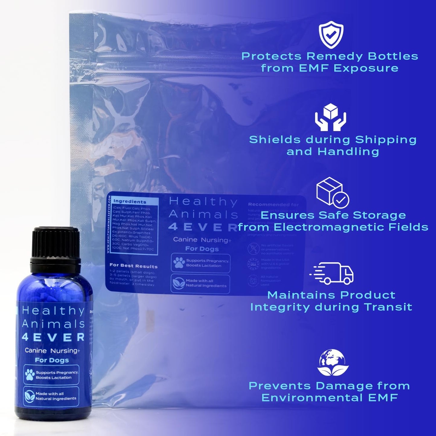 Natural Pregnancy and Lactation Support for Healthy Animals, Fast-Acting Formula with Guaranteed Results