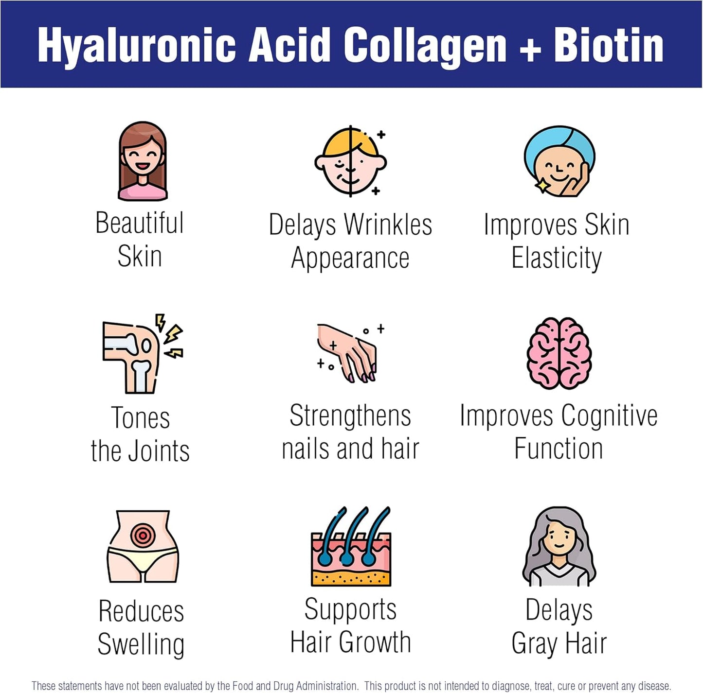 Natural Systems Hyaluronic Acid Plus Collagen, Biotin Capsules - Skin Supplement for Strong Hair, Nails - Enhanced Absorption - 60 Capsules