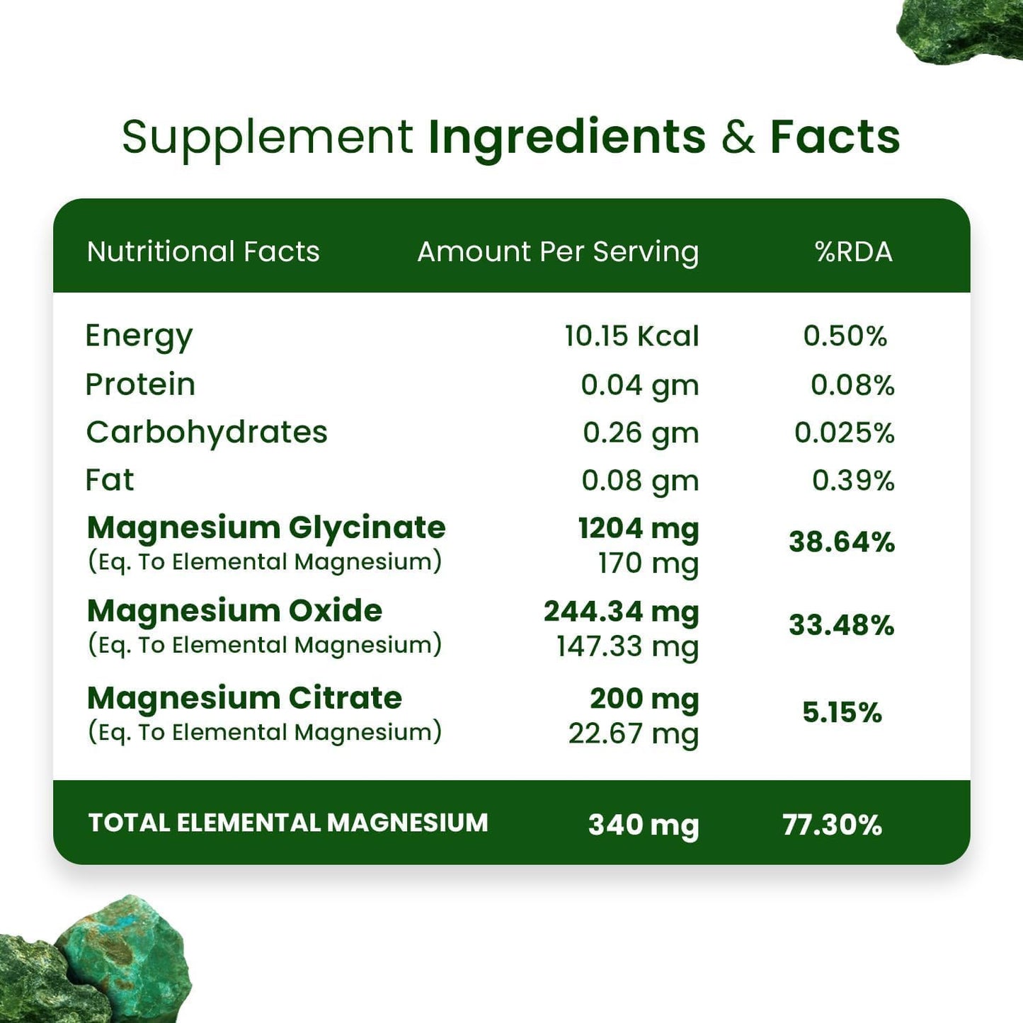 Natural THO Magnesium Citrate Supplement 1648mg (120 Tablets) Vegan-Friendly Formula with Herbal Ingredients