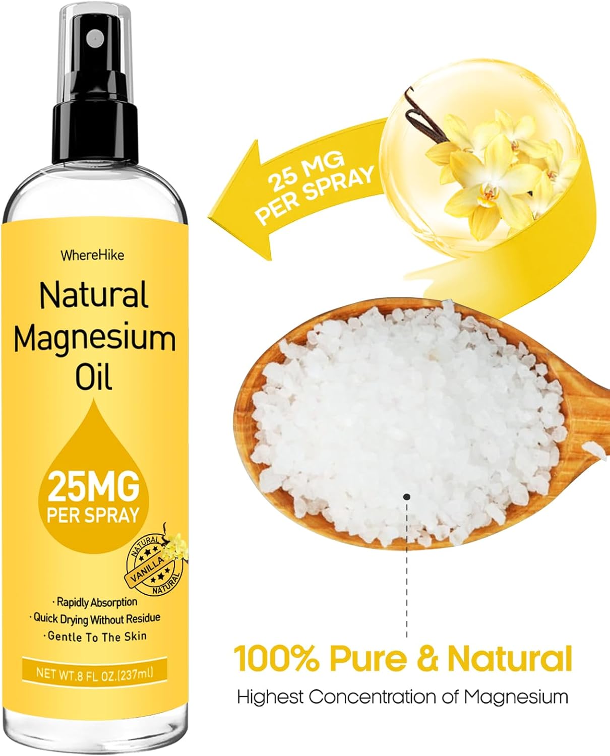Natural Topical Magnesium Lotion & Spray for Leg Cramps, Sleep, Pain Relief - Safe for Kids - Deep Hydration for Body & Skin Care
