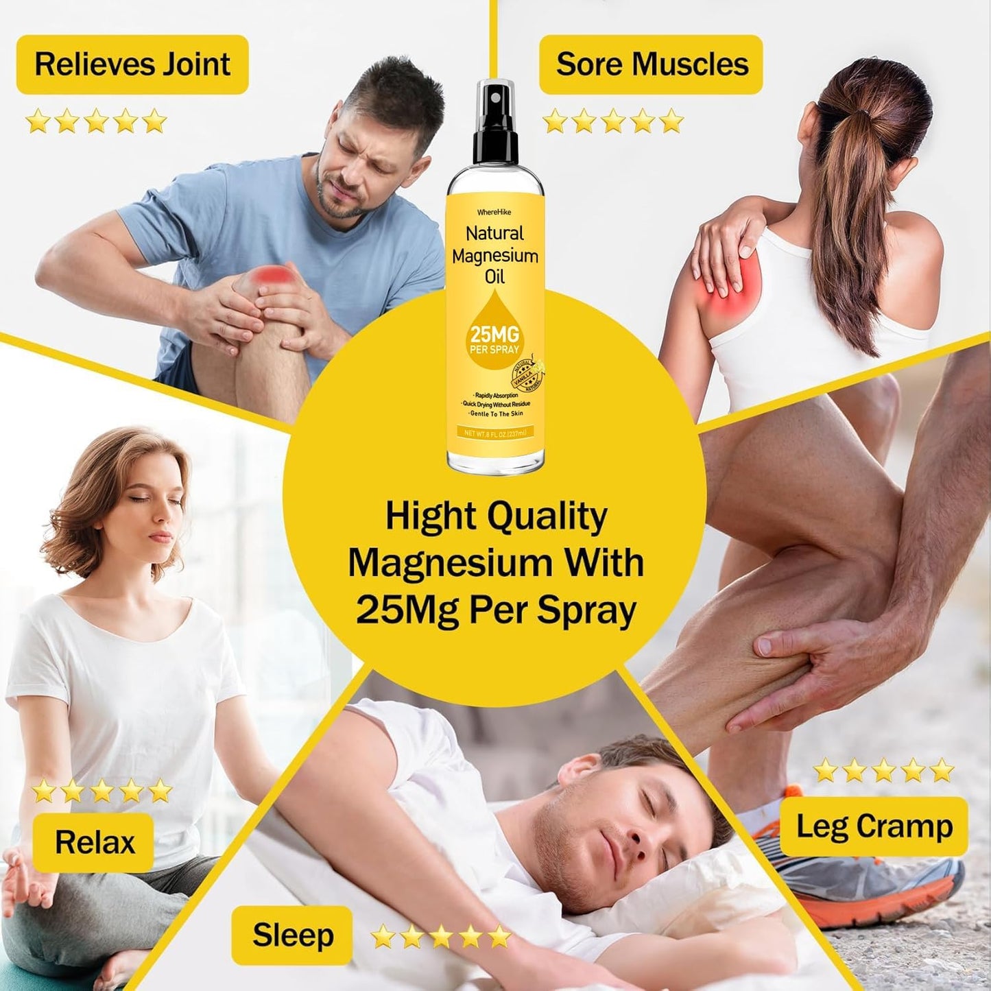 Natural Topical Magnesium Lotion & Spray for Leg Cramps, Sleep, Pain Relief - Safe for Kids - Deep Hydration for Body & Skin Care