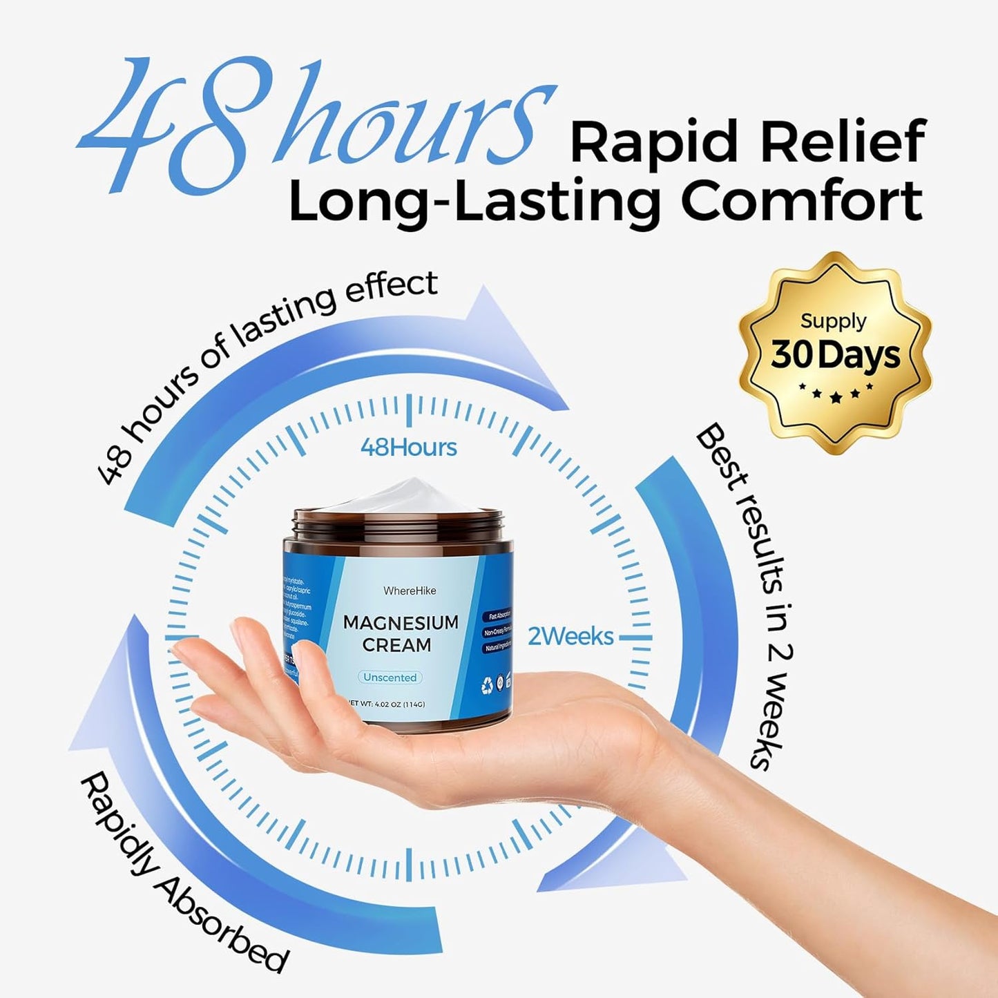 Natural Topical Magnesium Lotion & Spray for Leg Cramps, Sleep, Pain Relief - Safe for Kids - Deep Hydration for Body & Skin Care