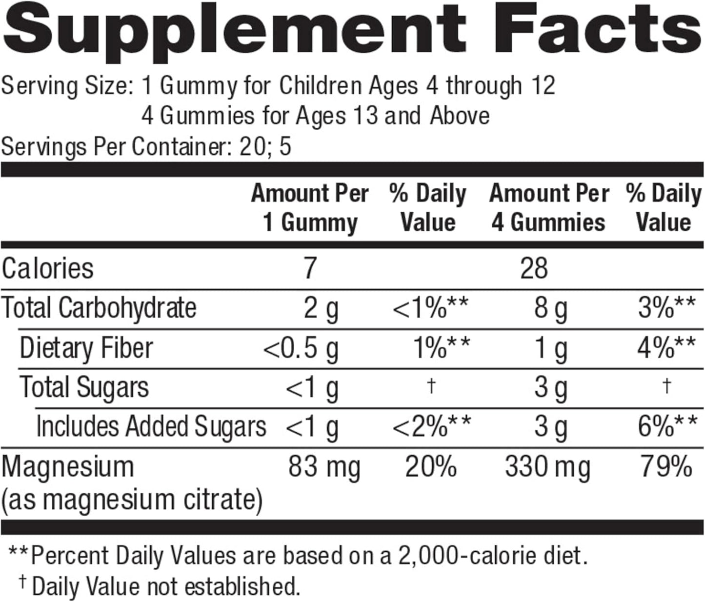Natural Vitality Calm Stress Relief Gummies with Magnesium Citrate - Raspberry Lemon Flavored, Vegan & Gluten Free, 20 Gummies