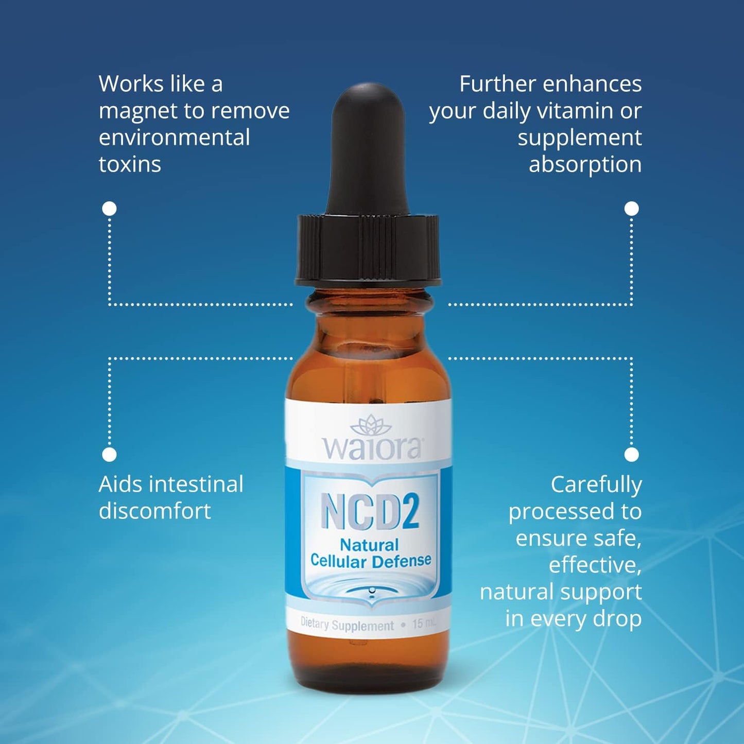 Natural Waiora NCD2 Activated Liquid Zeolite Drops for Immune Support & Body Cleanse - 3 Bottles, 270 Servings, Mix in Food/Drinks