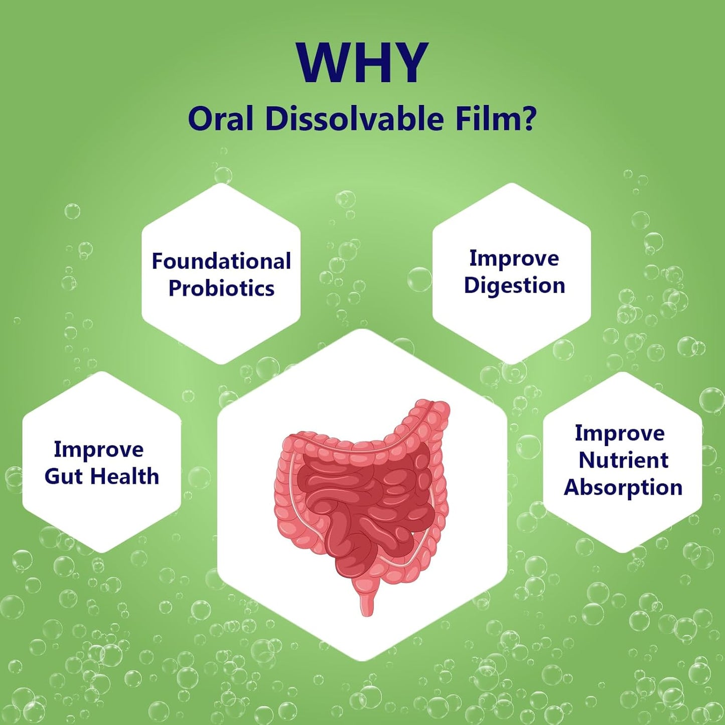 NerveSpa Gut Support Probiotic Oral Dissolvable Film - Improve Digestion, Enhance Nutrient Absorption - 10 Films