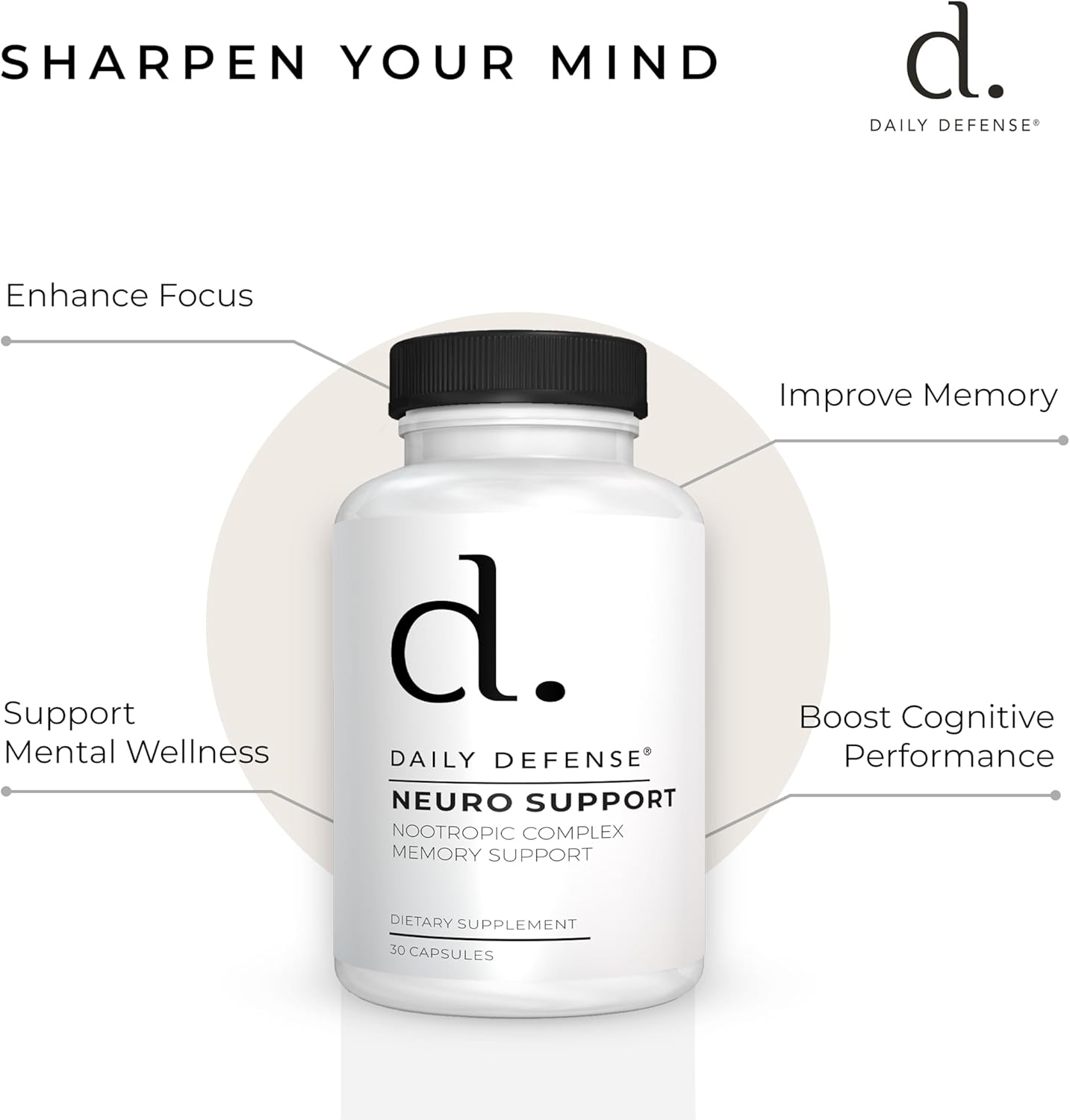 Neuro Support Nootropic Brain Supplement - 30 Capsules for Focus & Memory with Bacopa, Huperzia, St. John's Wort & Ginkgo Biloba - Daily Defense