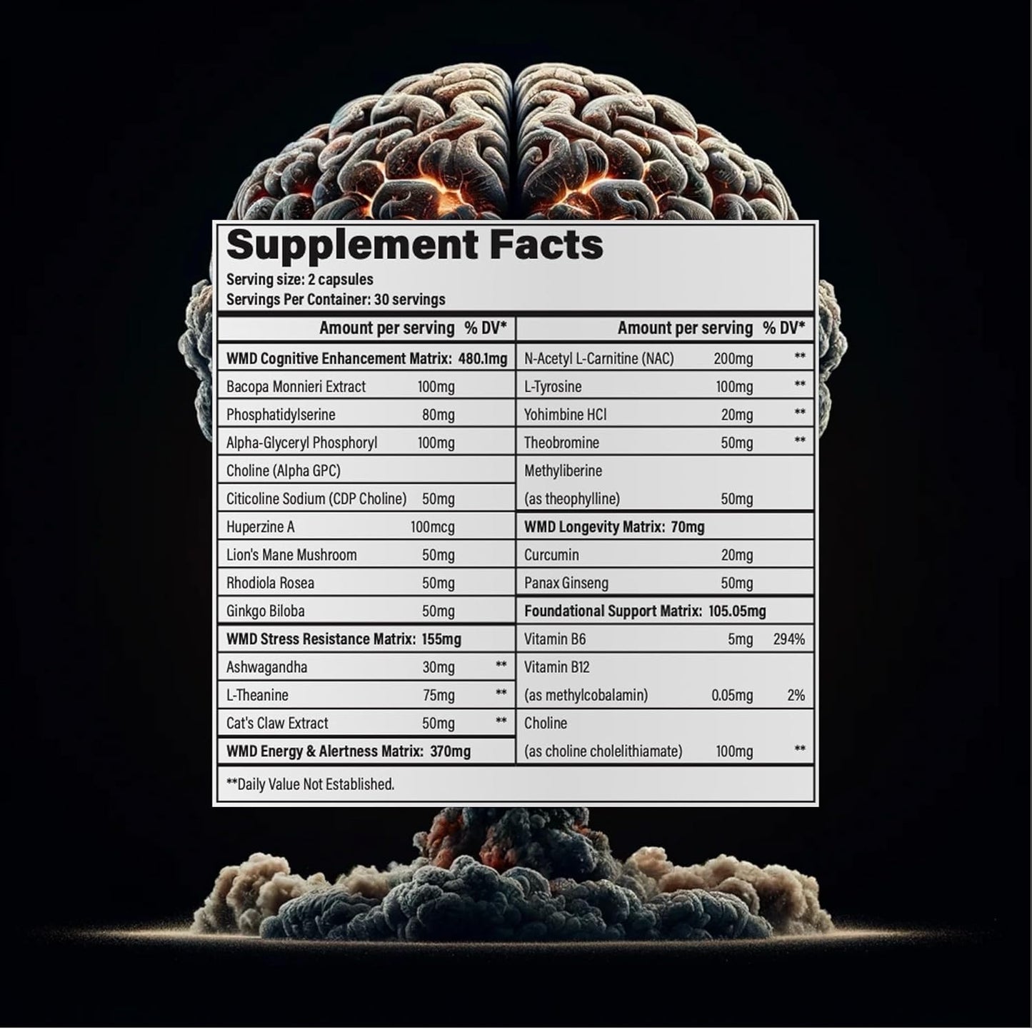 NeuroFusion Nootropic Brain Supplement for Memory, Focus, and Clarity - Vegan Adaptogen Formula - 60 Capsules