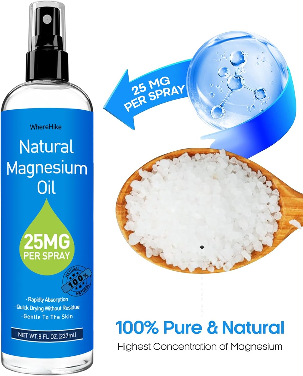 Nighttime Magnesium Cream for Pain Relief, Sleep, Muscle Relaxation, and Hydration - Natural and Safe for Kids