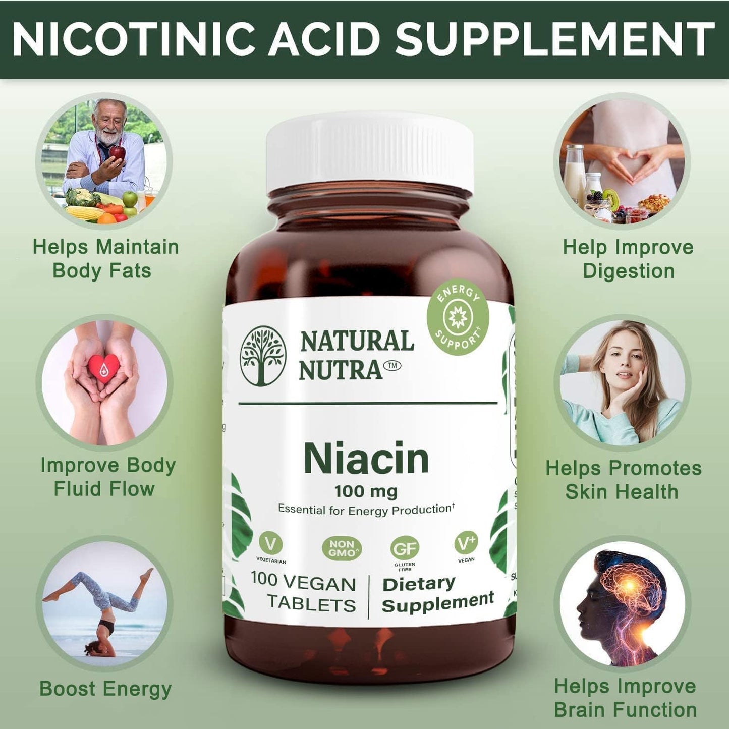 Non-GMO Niacin Supplement for Energy, Body Fat Maintenance, Digestion, Skin Health, Brain Function - 100mg, 100 Tablets (Pack of 3)