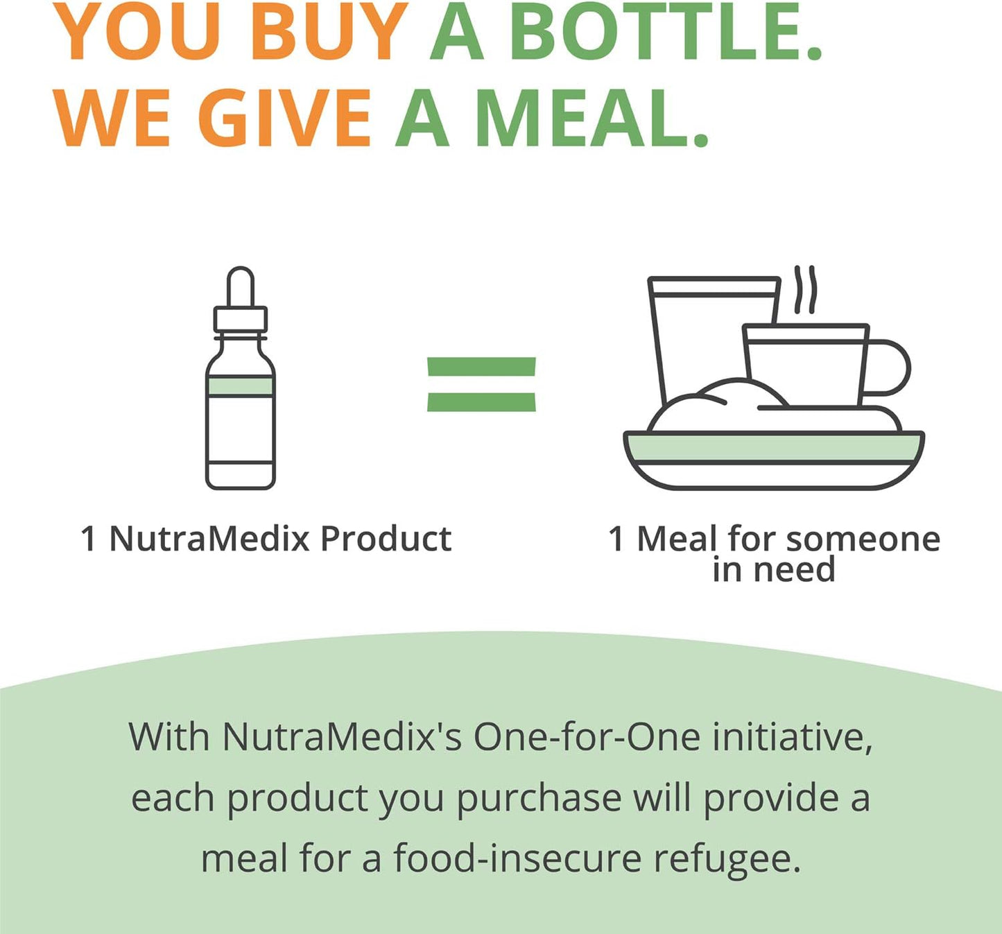 NutraMedix Enula Liquid Drops - Antioxidant & Immune Support with Elecampane & Jalap Root Extract - Herbal Supplement (2oz / 60ml)