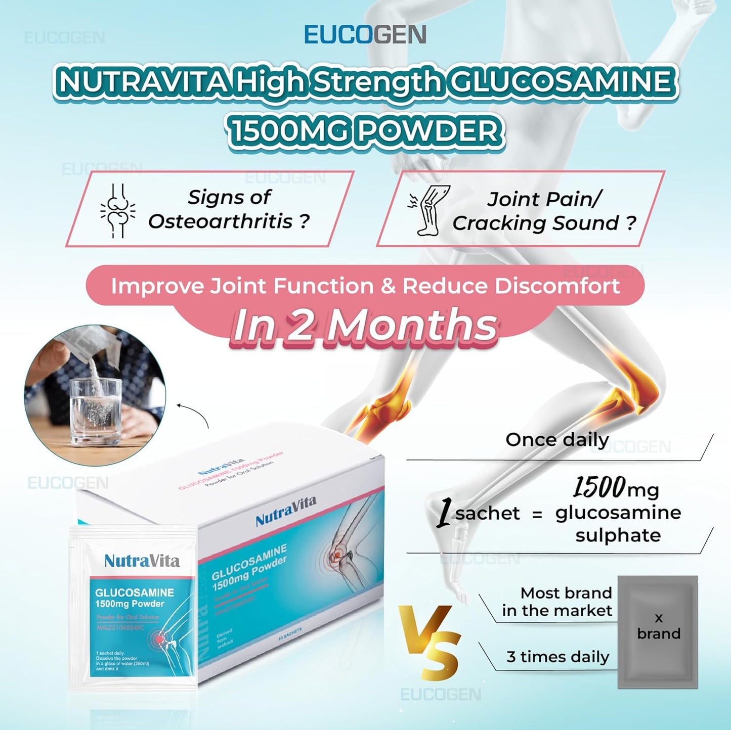 NutraVita Glucosamine Powder 1500mg - Joint Support Supplement for Back, Knees & Joints. Convenient Once-Daily Sachet Pack