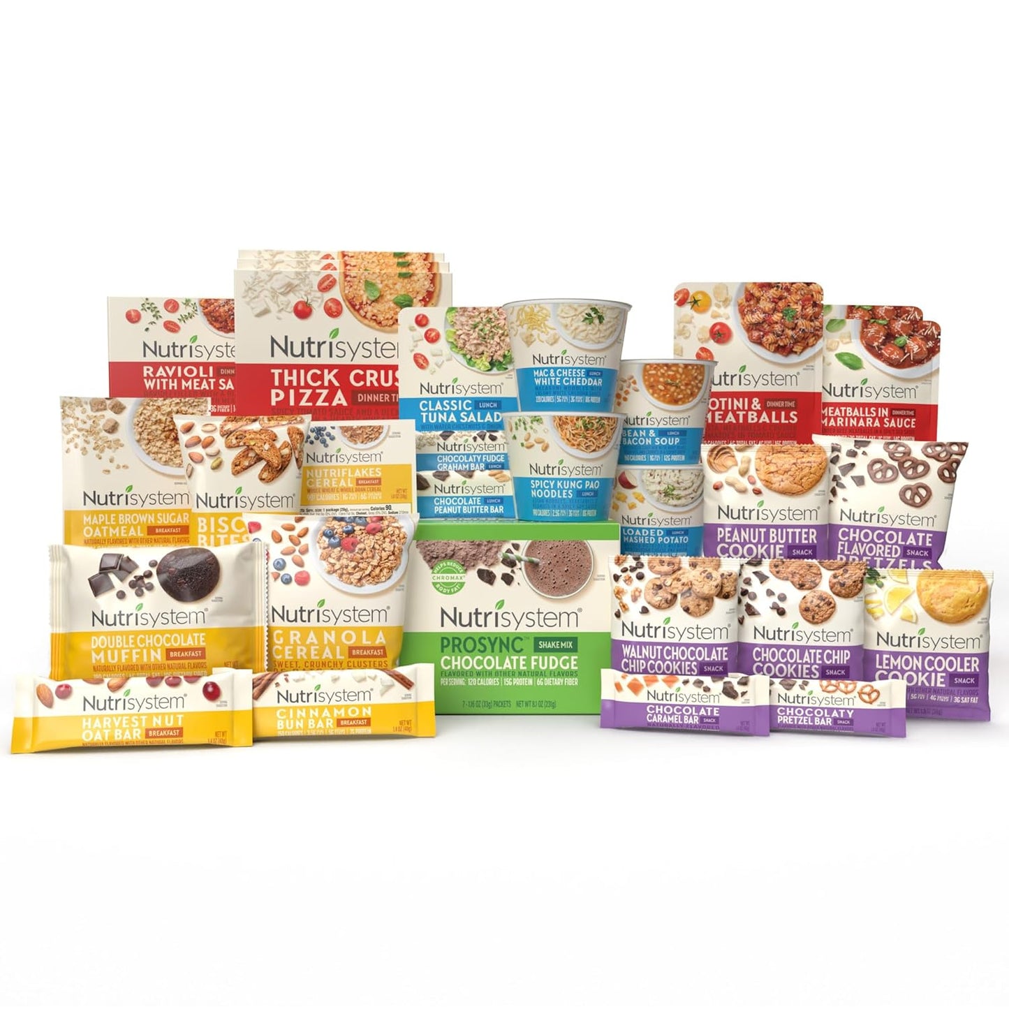 Nutrisystem® Fast Five 7-Day Diet Kit with 28 Meals, Snacks, and Chocolate Protein ProSync Shakes