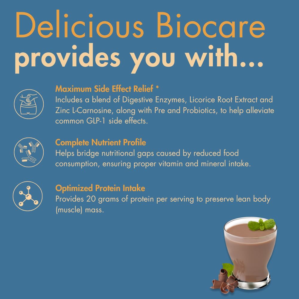 Nutritional Beverage Powder for GLP-1 Users | 20g Protein, 26 Vitamins/Minerals | Helps with Nausea, Bloating, Constipation | Chocolate & Strawberry Cream Flavor