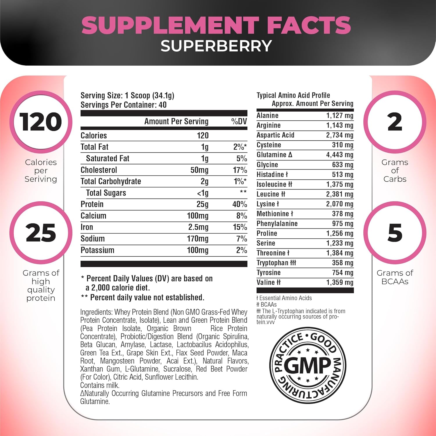 Nutrology TRIPACT Protein Powder Superfood Bundle: Superberry Meal Replacement Shake & Chocolate Greens Powder (70 Servings)