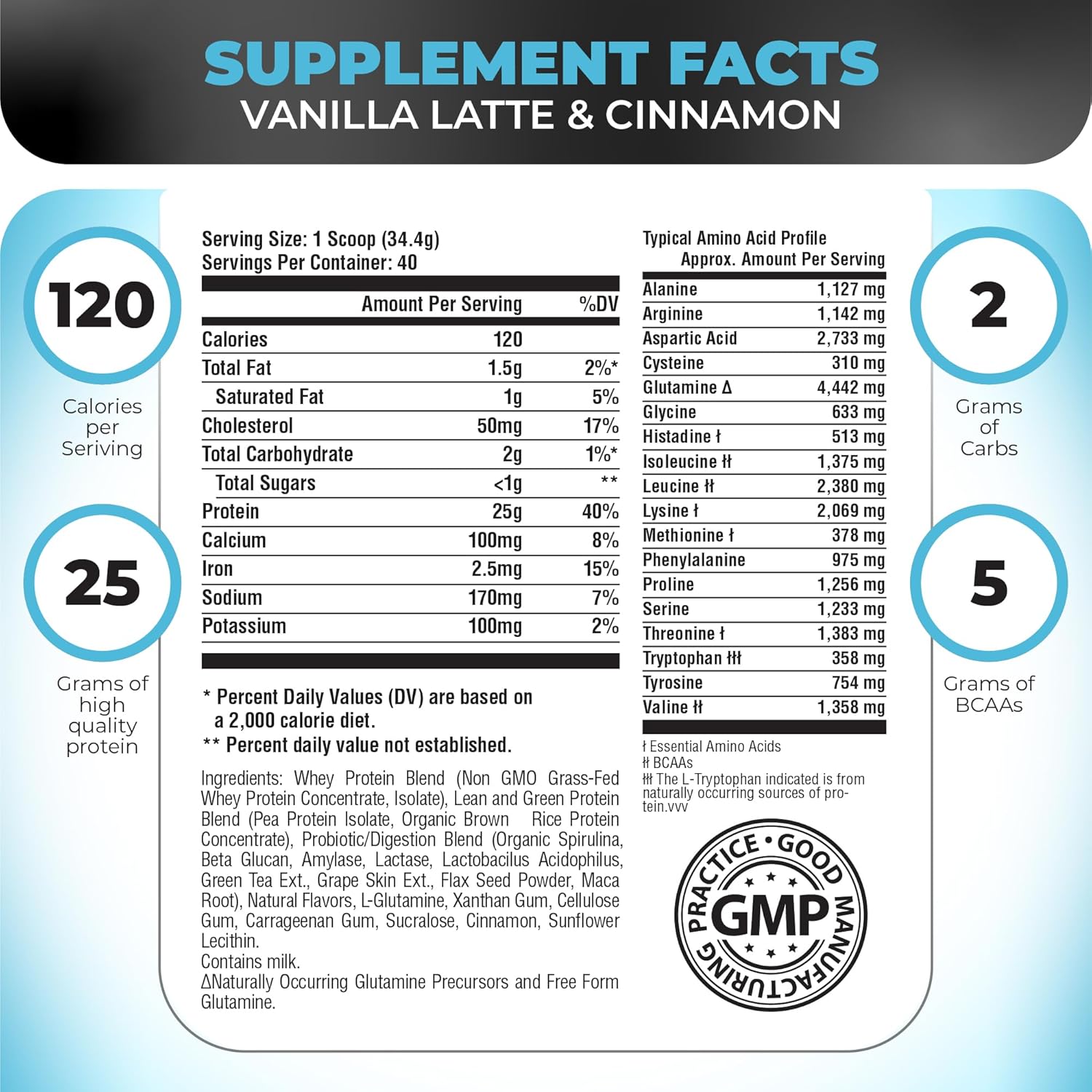 Nutrology TRIPACT Vanilla Latte Cinnamon Protein Powder & Beet Natural O2 Passion Fruit Pre Workout Bundle