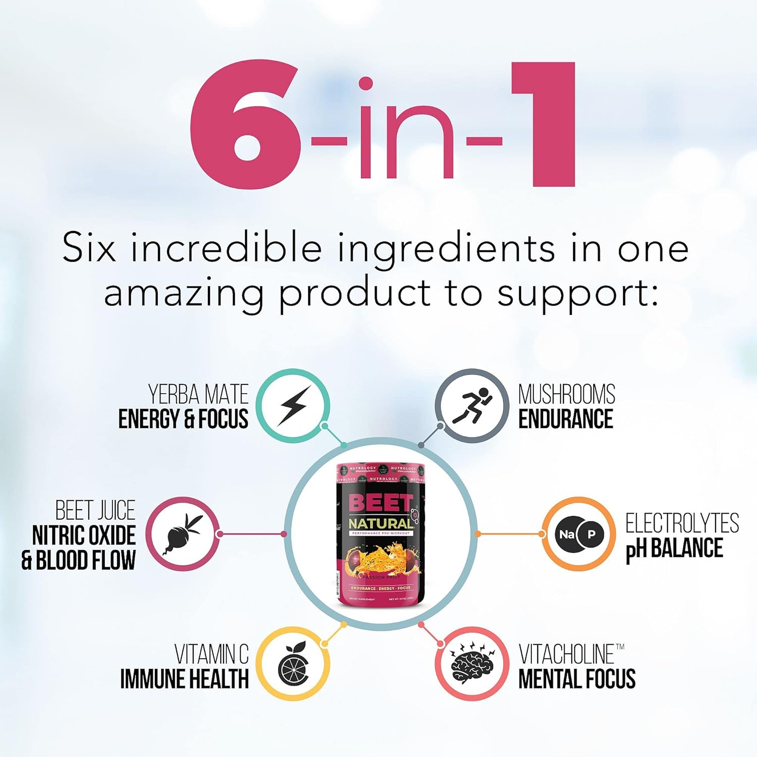 Nutrology TRIPACT Vanilla Latte Cinnamon Protein Powder & Beet Natural O2 Passion Fruit Pre Workout Bundle