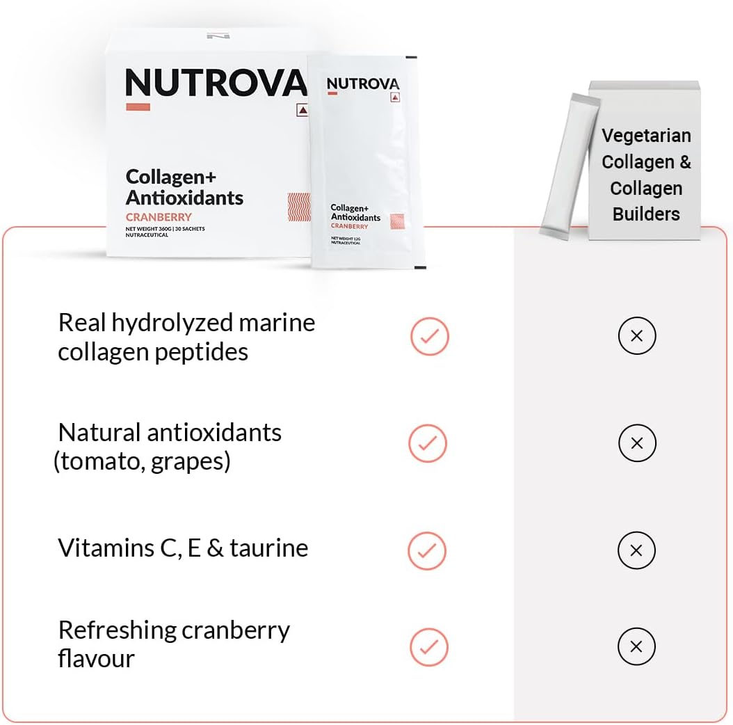 NUTROVA Collagen and Antioxidants Supplement for Skin Health and Aging Defense