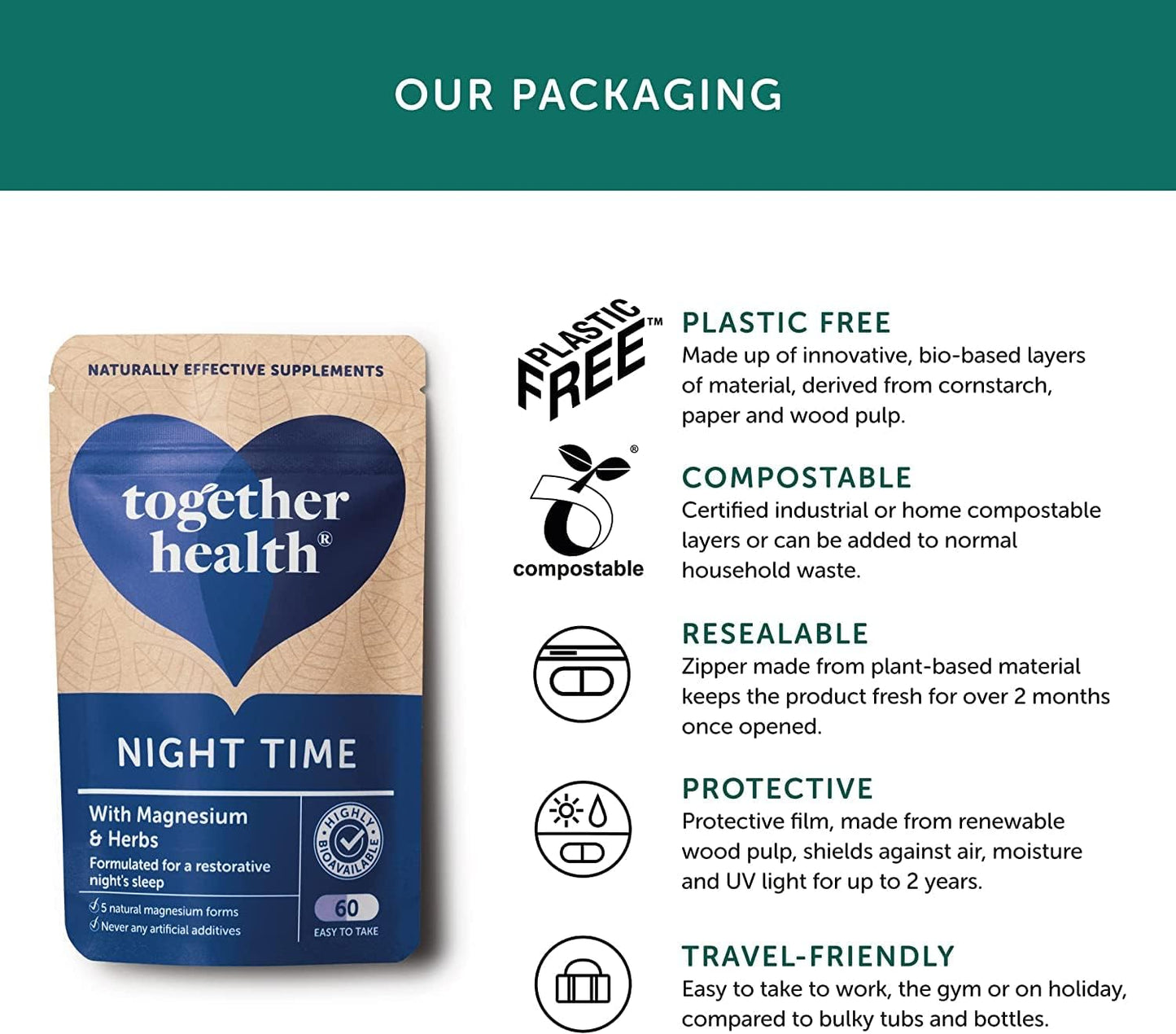 Oceanpure Night Time Magnesium Complex - 60 Capsules for Restful Sleep and Relaxation