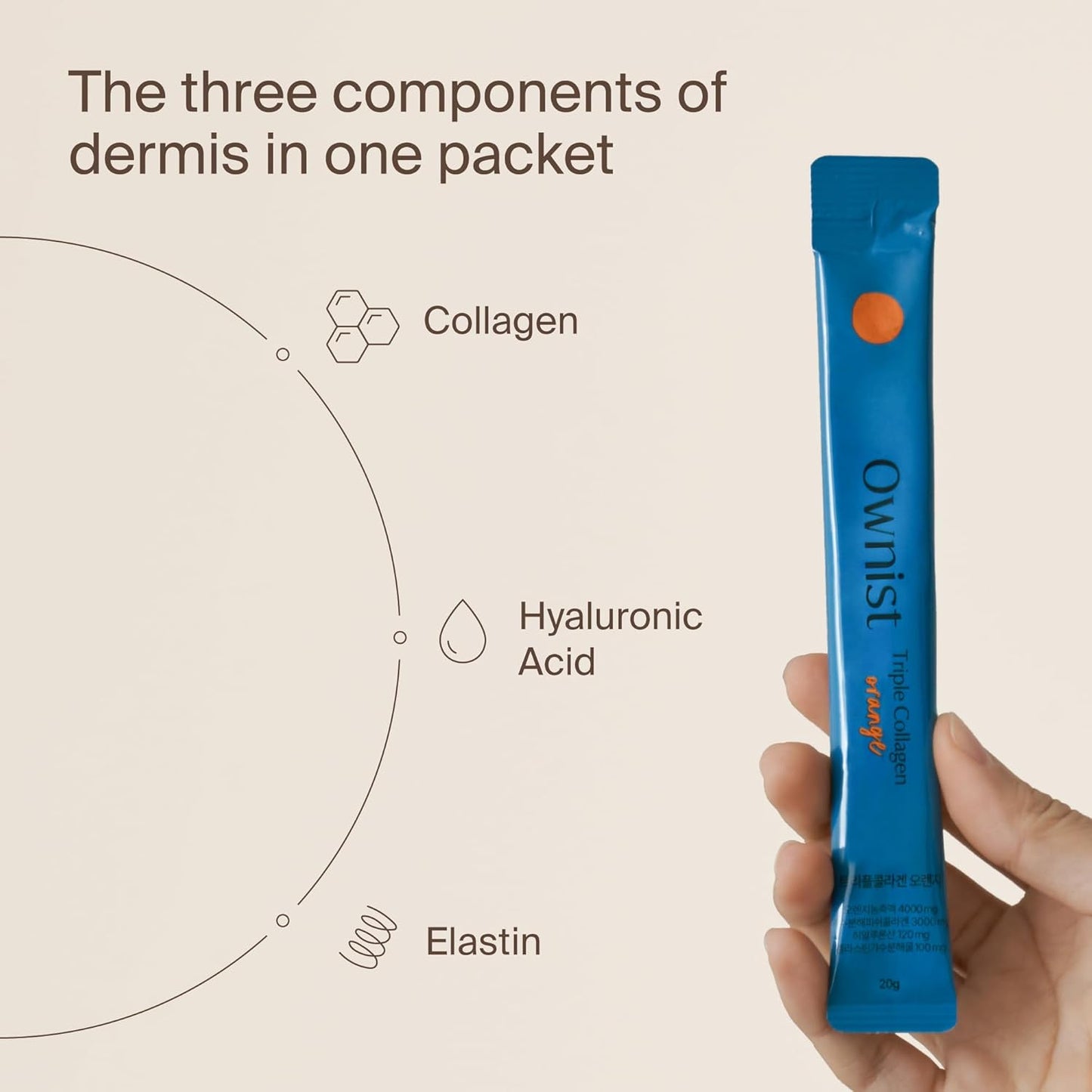On-The-Go Triple Collagen Liquid Packets with Peptides, Marine Collagen, Elastin, Hyaluronic Acid, and Vitamins for Healthy Skin - Orange Flavor - 14 Stick Packs