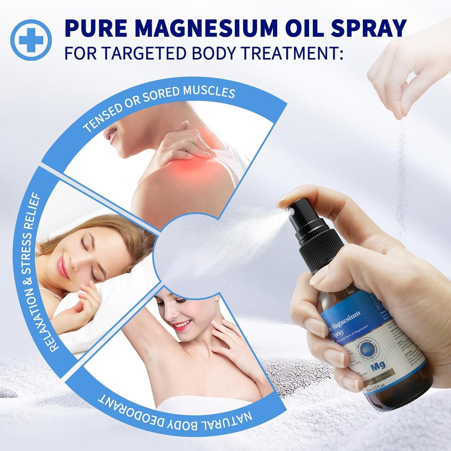 Organic 2oz Magnesium Oil Spray - High Concentration, Non-GMO & Gluten-Free - Easy Absorption - Pack of 2