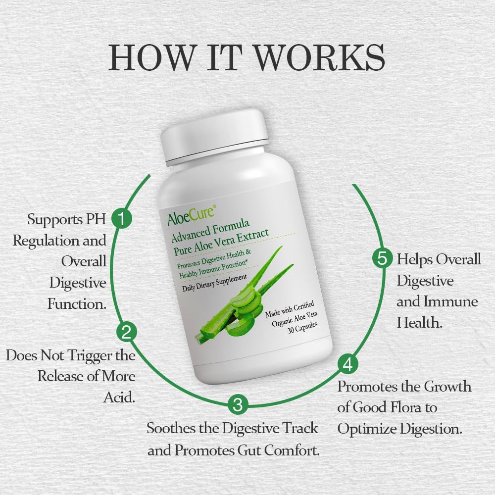 Organic Aloe Vera Capsules - 130,000mg Inner Leaf Equivalent - Gut Health & Immune Support - Stomach Acid Buffer - Aloin Free - 30 Capsules