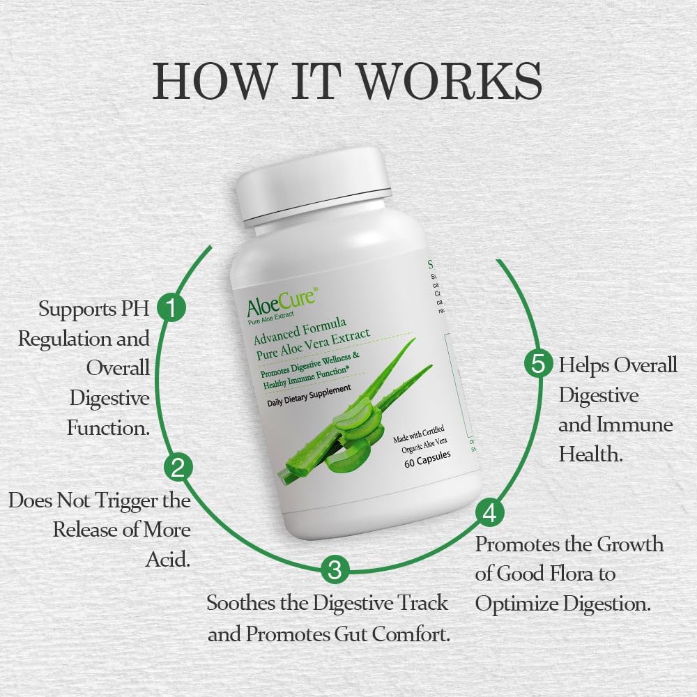 Organic Aloe Vera Capsules: 130,000mg Inner Leaf Equivelant, Gut Health Support, Stomach Acid Buffer, Immune Supplement - 60 Capsules