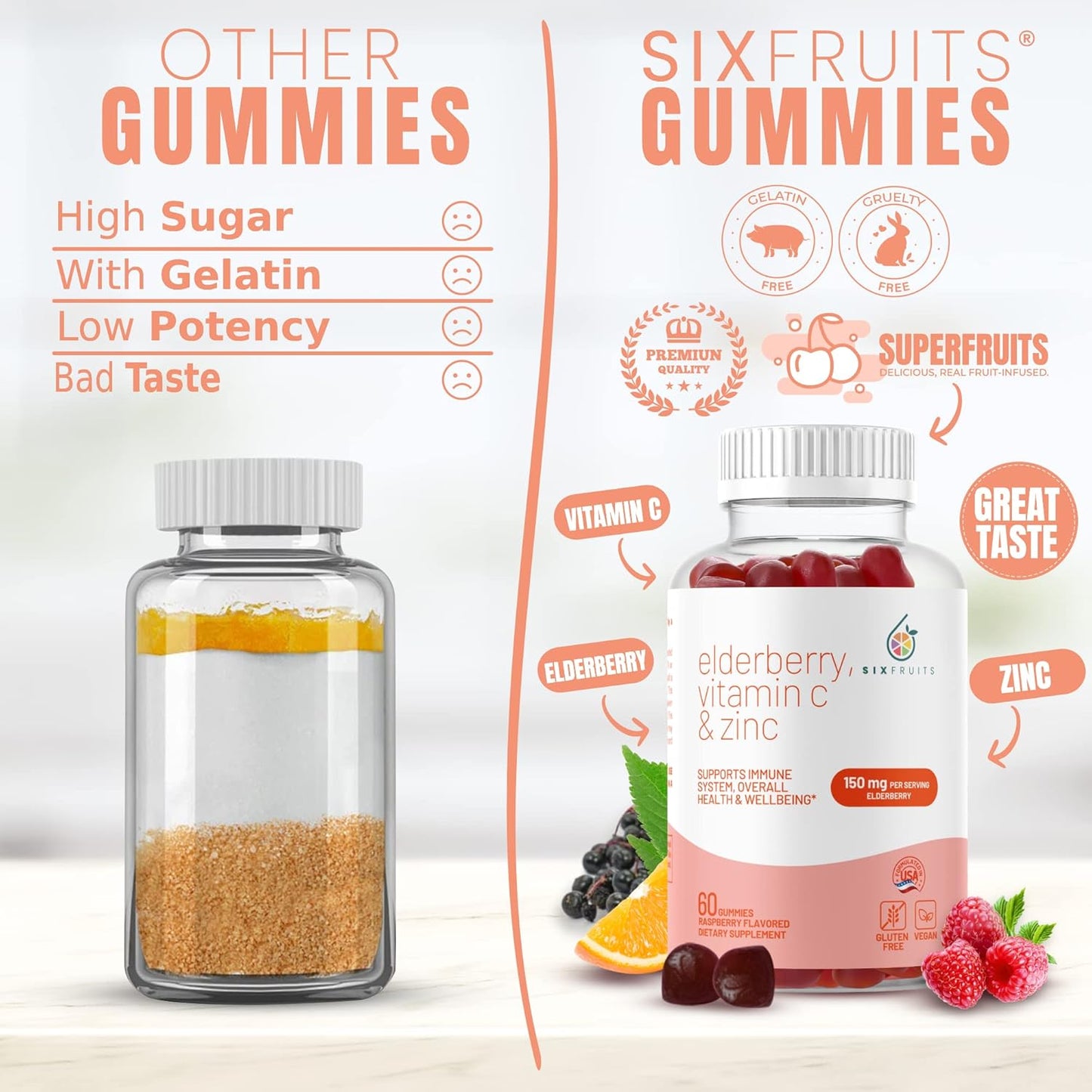 Organic Elderberry Gummies for Adults with Zinc, Vitamin C - Immunity Support Supplement