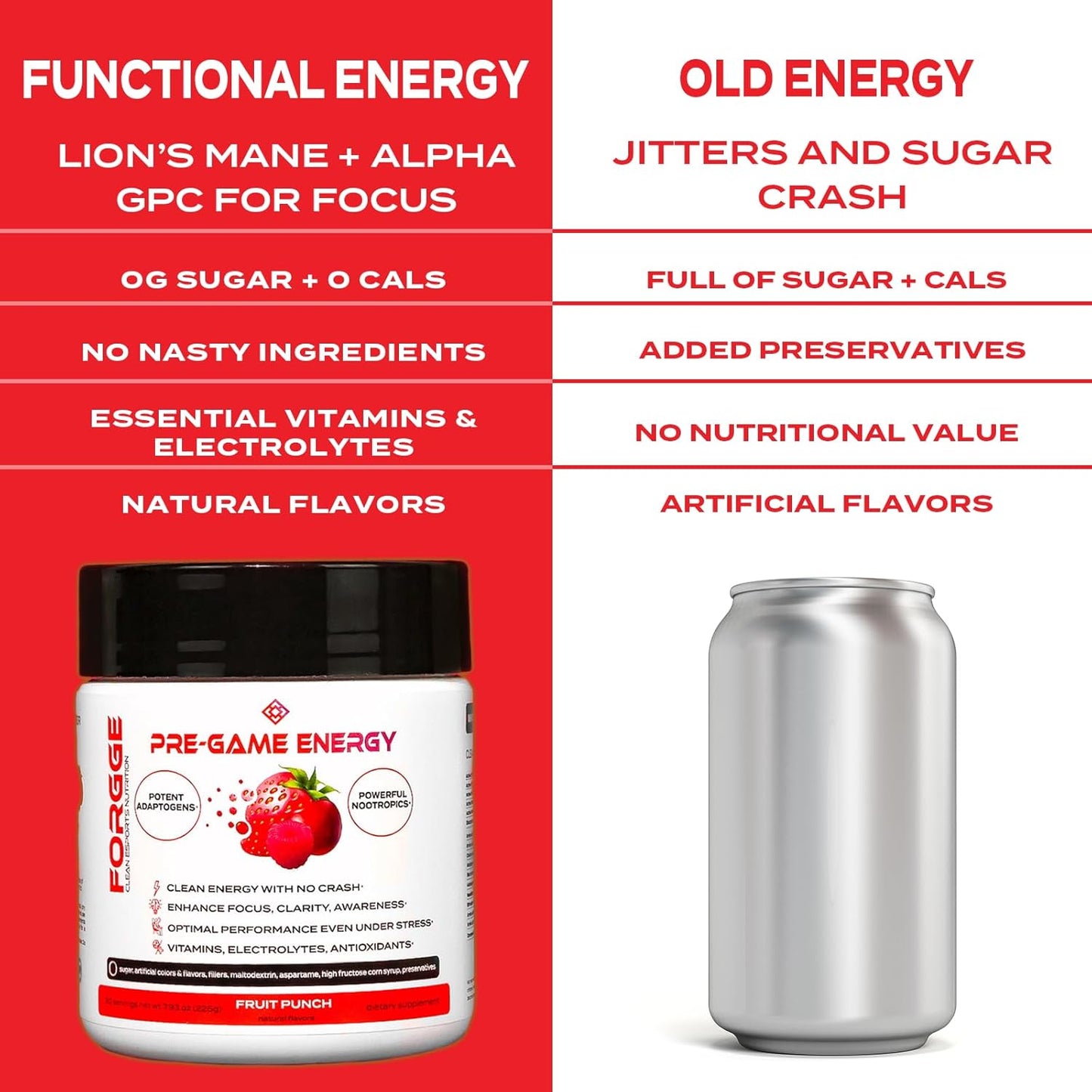 Organic Energy Drink Powder with Lion’s Mane & Nootropics - Focus Blend with Vitamins & Electrolytes - Natural Caffeine, Sugar Free (Fruit Punch)