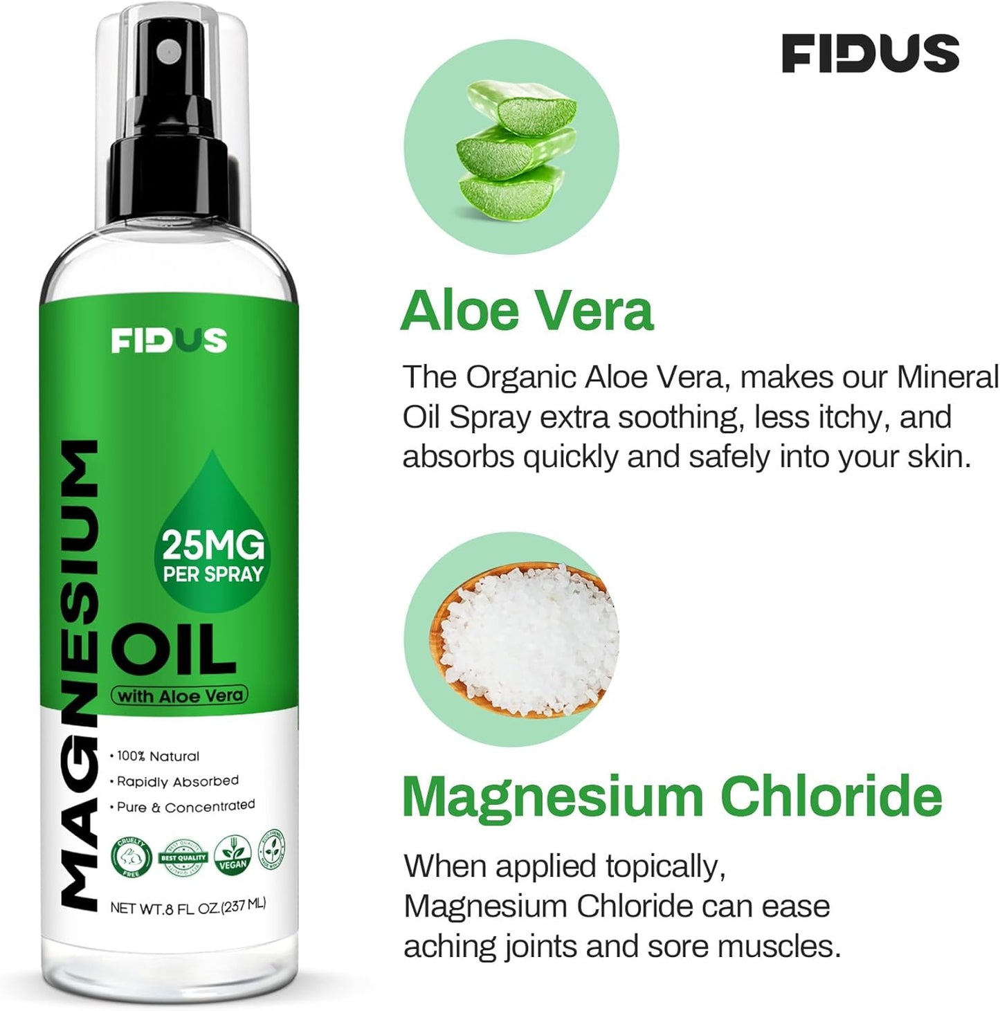 Organic Fidus Aloe Vera Magnesium Oil Spray - 8 fl oz of Topical Magnesium Chloride from Ancient Zechstein Seven Seabed Minerals
