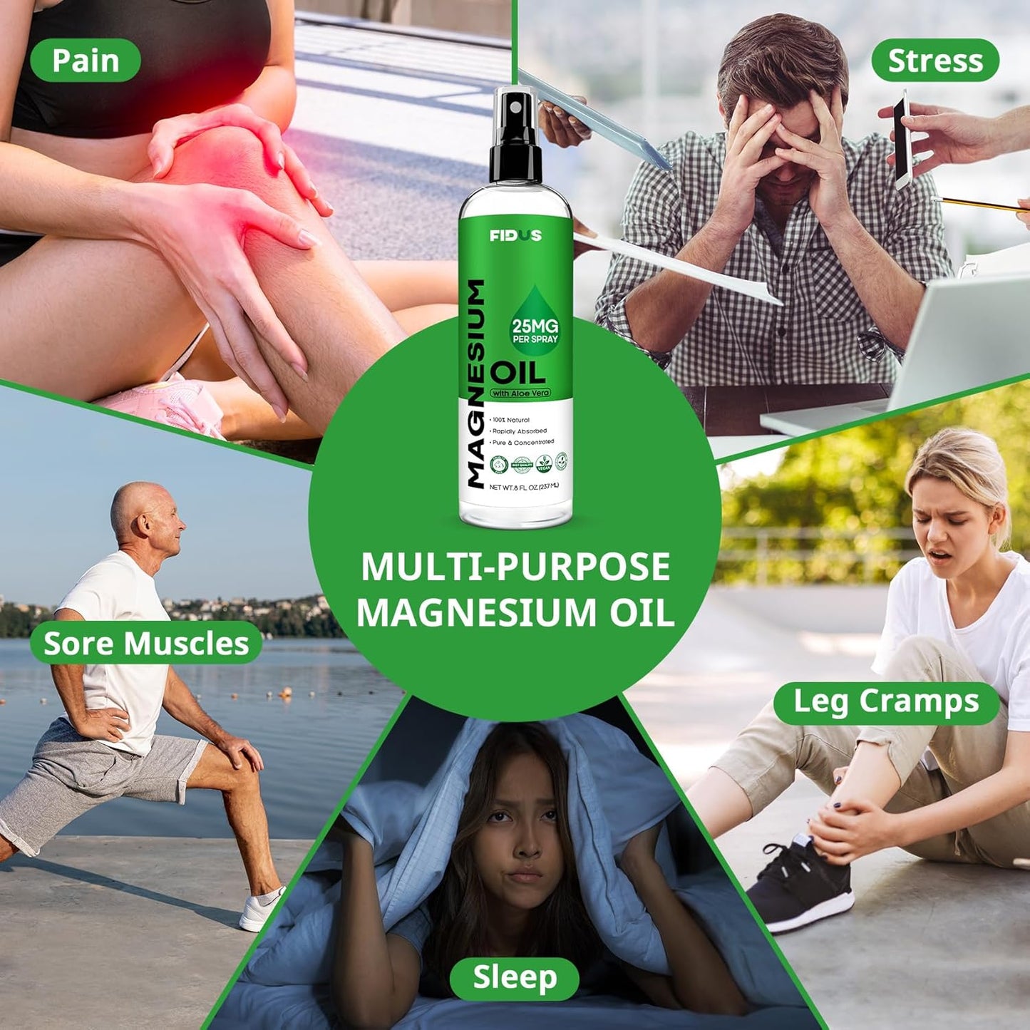 Organic Fidus Aloe Vera Magnesium Oil Spray - 8 fl oz of Topical Magnesium Chloride from Ancient Zechstein Seven Seabed Minerals