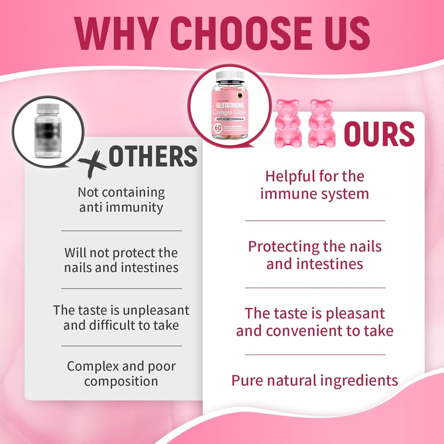 Organic Glow Gummies for Women - Collagen & Glutathione Blend for Dark Spots - Korean Skin Vitamins (1 Bottle)