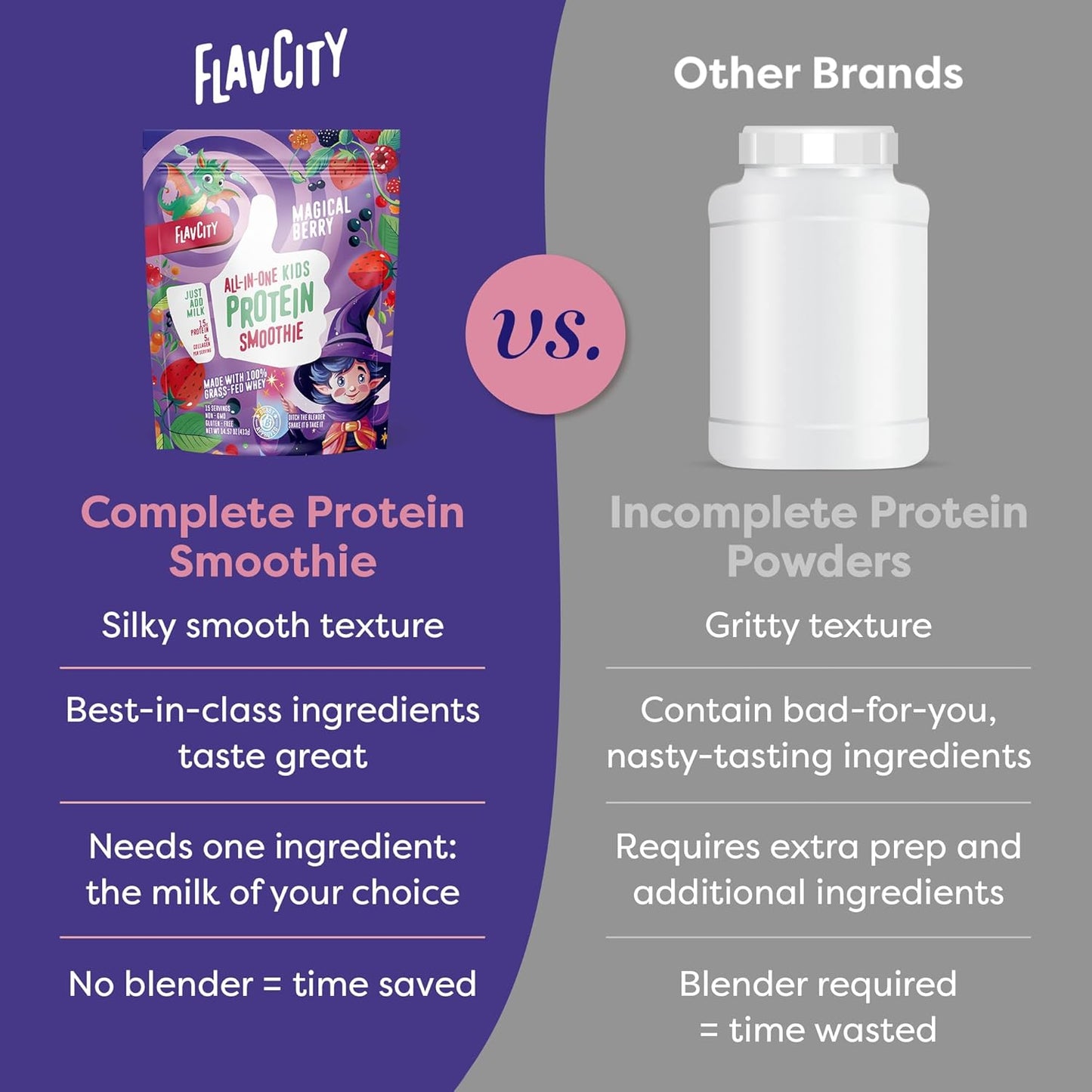 Organic Magical Berry Protein Smoothie for Kids - Grass-Fed Whey with Collagen - 15 Servings
