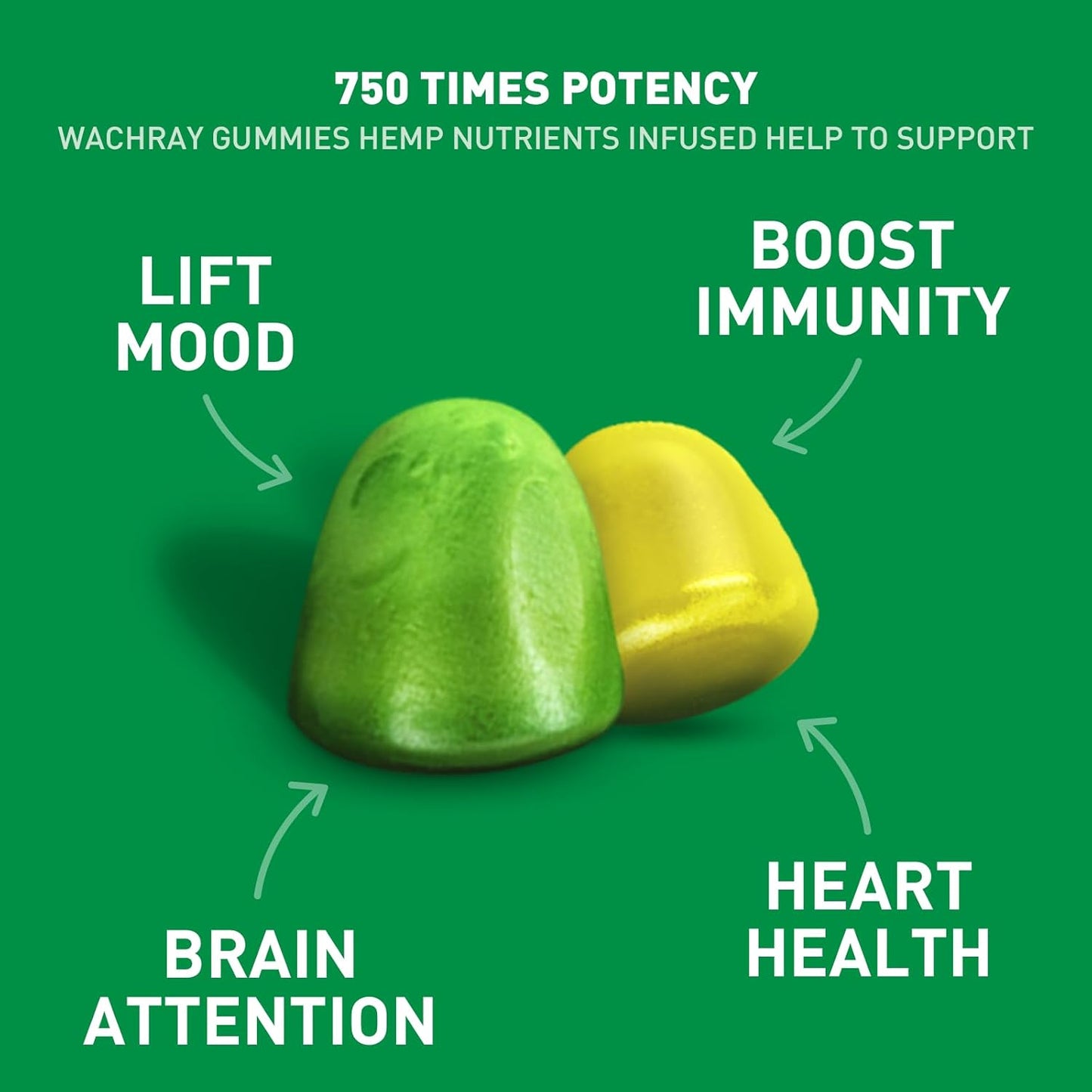 Organic metabolism booster Gummies 7500000 Strength - High Potency metabolism booster Oil Infused Candy - 240 Gummies - WACHRAY Nutrition