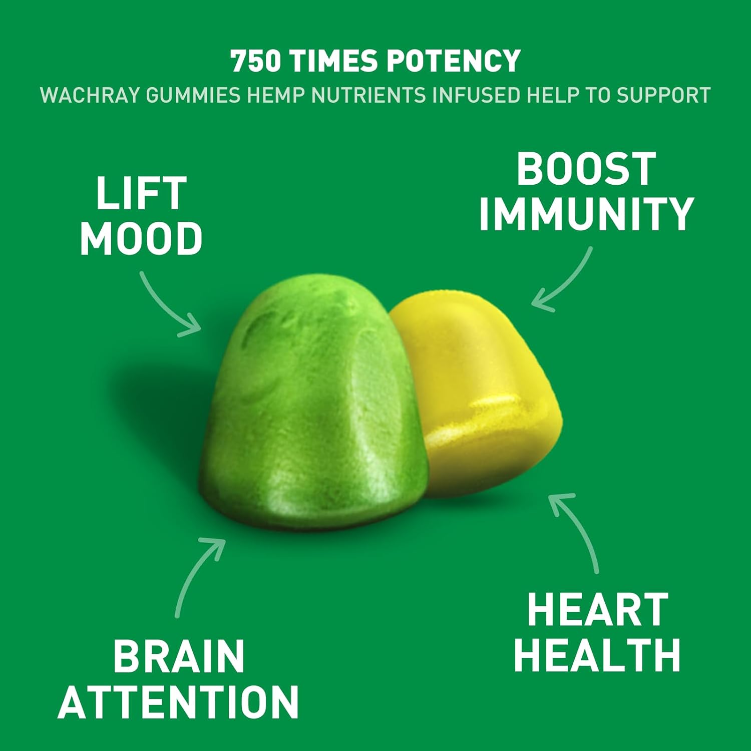 Organic metabolism booster Gummies 7500000 Strength - High Potency metabolism booster Oil Infused Candy - 240 Gummies - WACHRAY Nutrition
