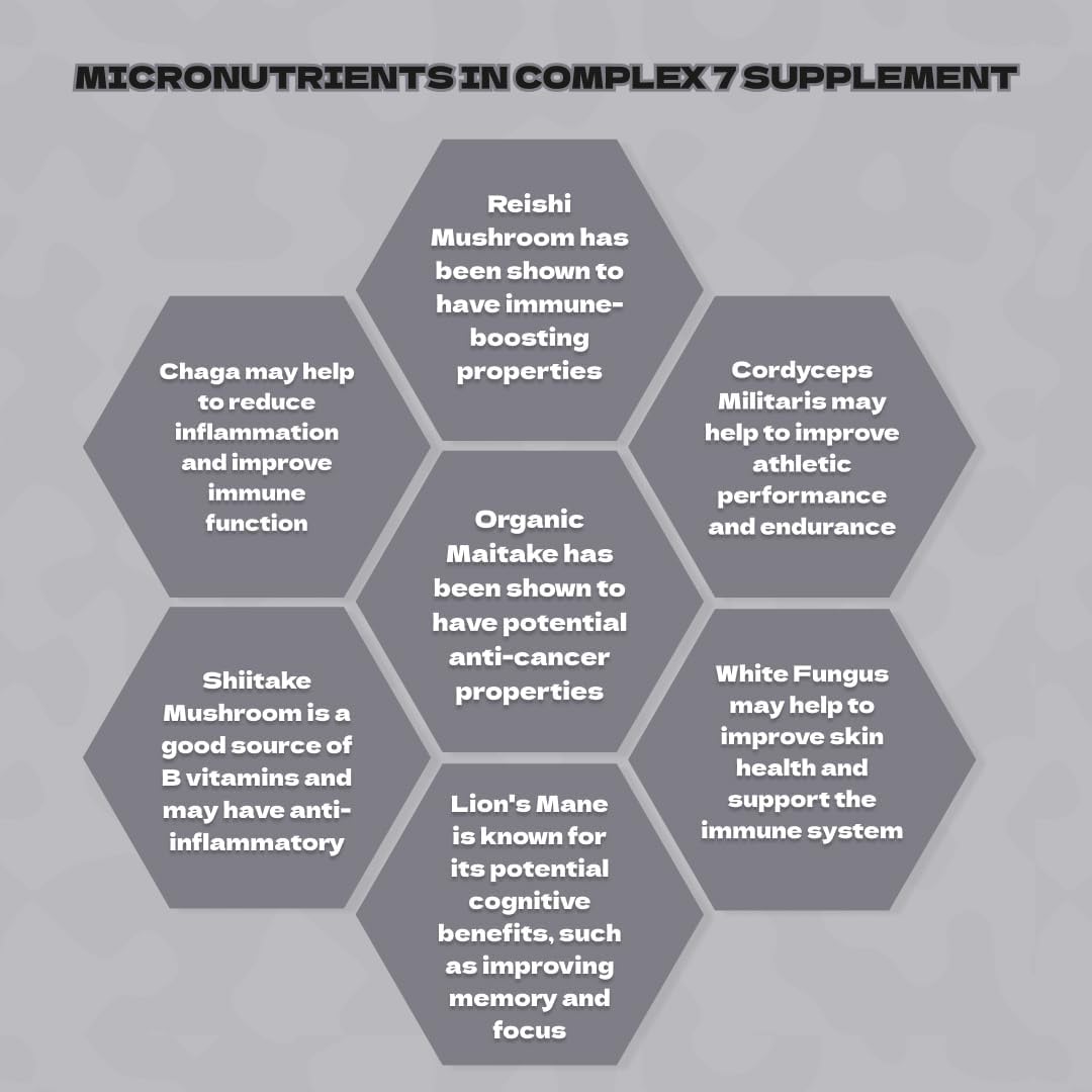 Organic Mushroom Complex 7 Supplement for Immune Support, Focus & Energy - Reishi, Lions Mane, Cordyceps, Shiitake, Chaga, Maitake & Tremella | 60 Capsules