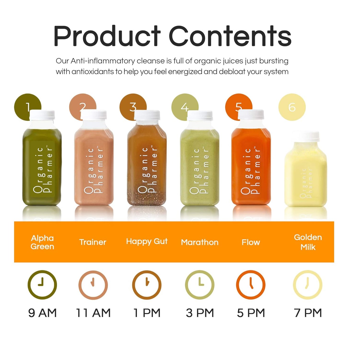 Organic Pharmer 3-Day Anti Inflammatory Juice Cleanse - Alpha Green, Trainer, Happy Gut, Marathon, Flow, Relax - 18 Pack