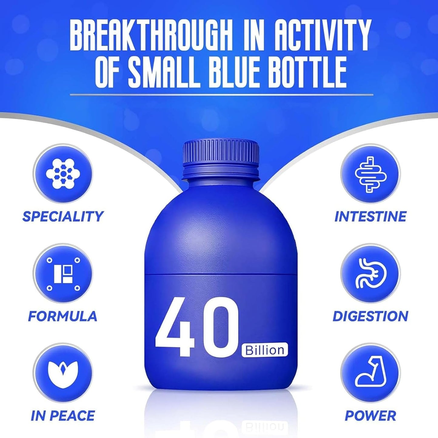 Organic Prebiotic Probiotics 40 Billion CFU for Improved Gastrointestinal Digestion in Men and Women