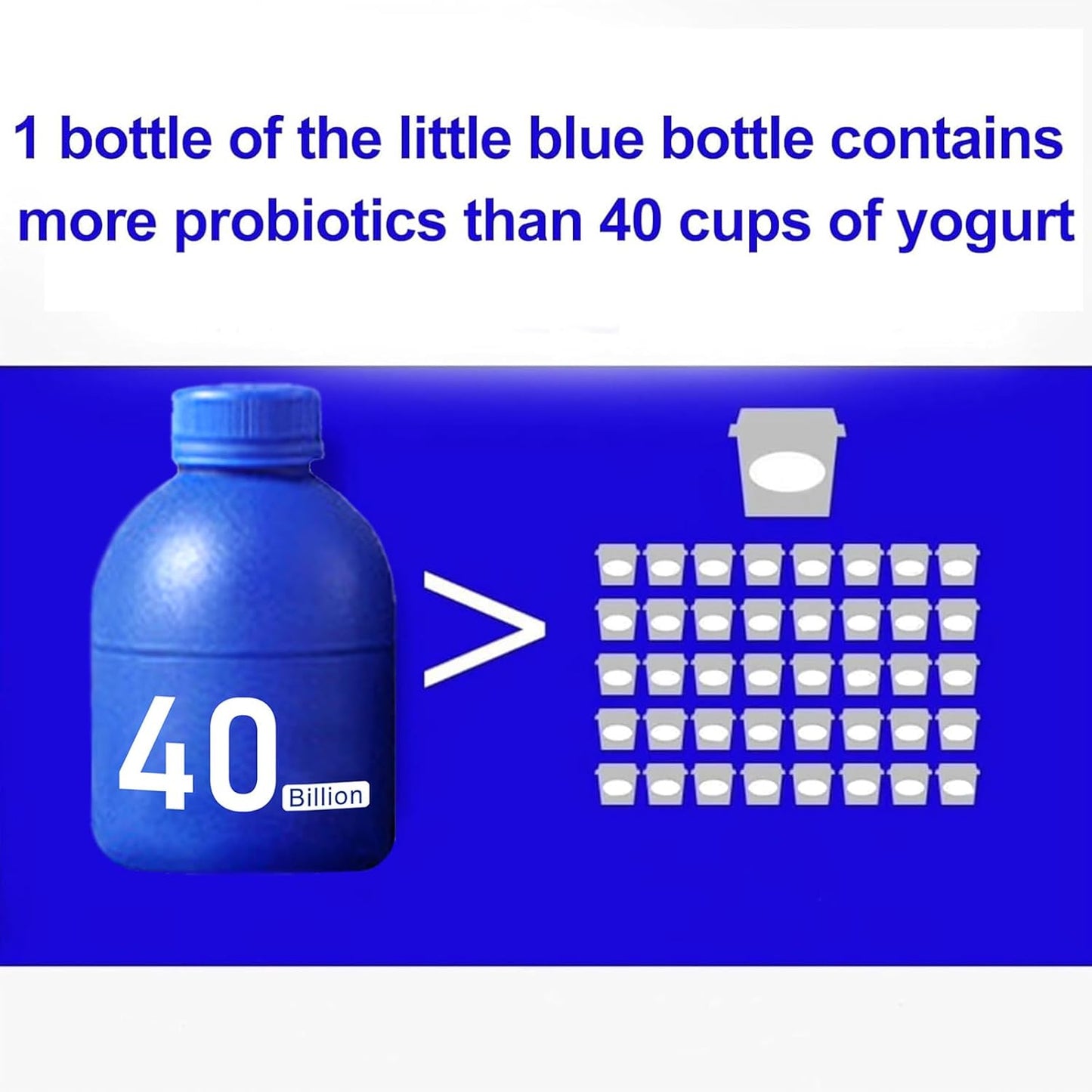Organic Prebiotic Probiotics 40 Billion CFU for Improved Gastrointestinal Digestion in Men and Women