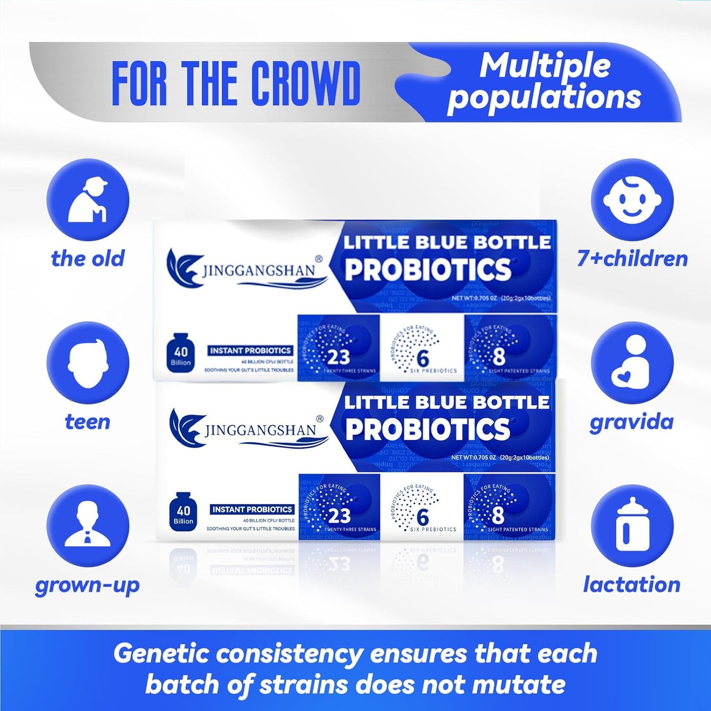 Organic Prebiotic Probiotics for Digestive Health - 40 Billion CFU, 30 Bottles - Men & Women Gut Support (20)